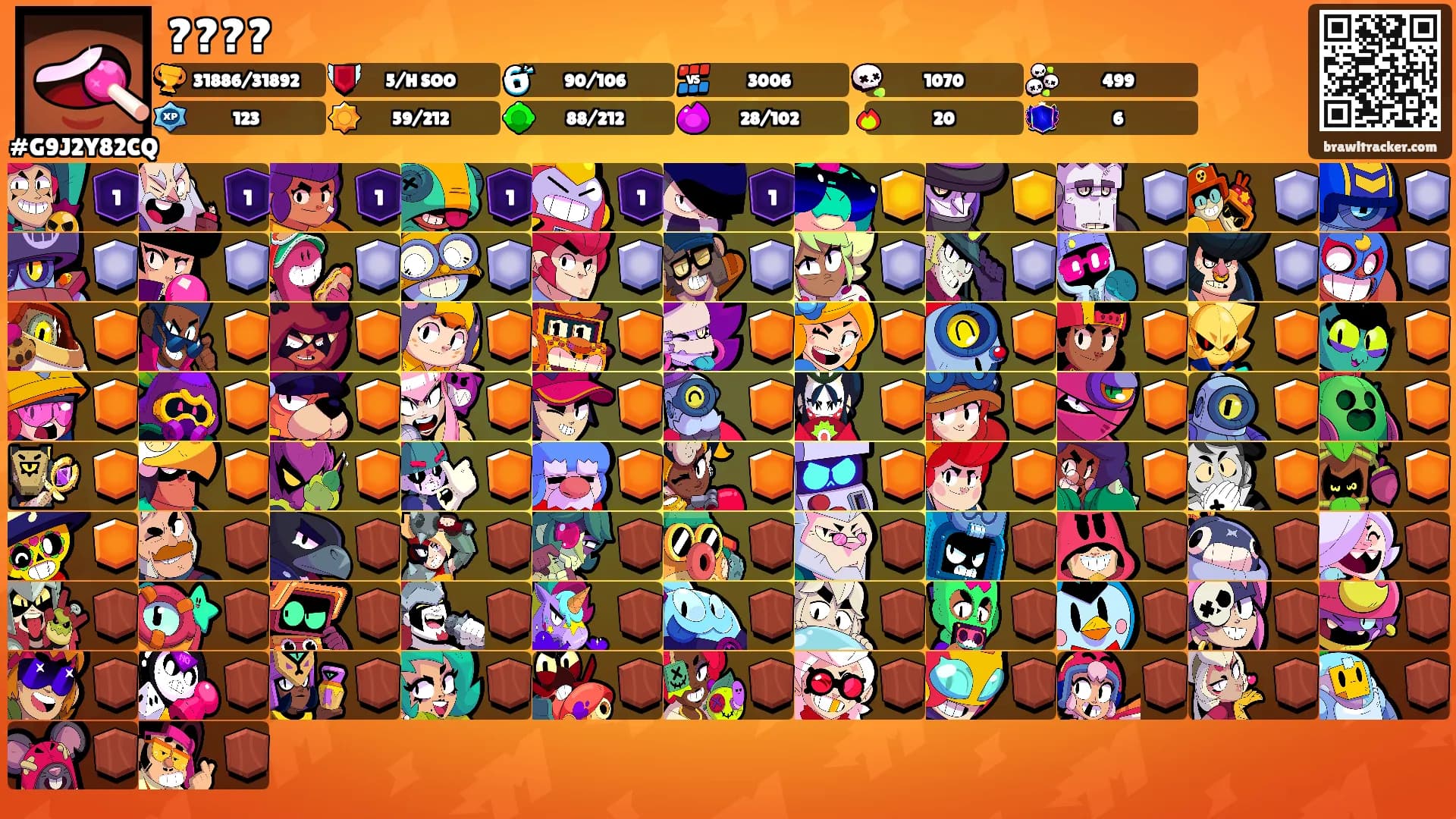 ????'s Ranks