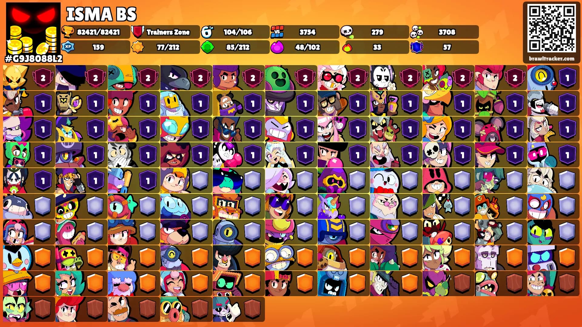 ISMA BS's Ranks