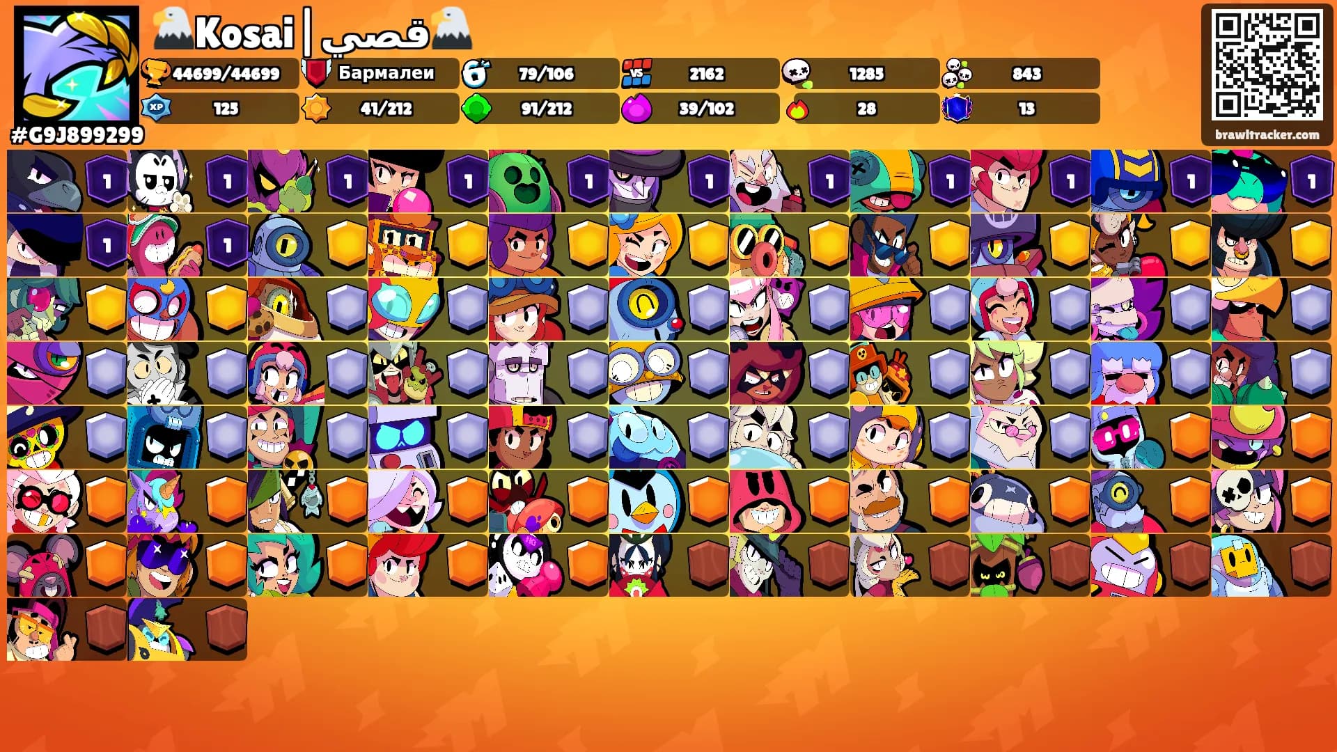 🦅Kosai|قصي🦅's Ranks