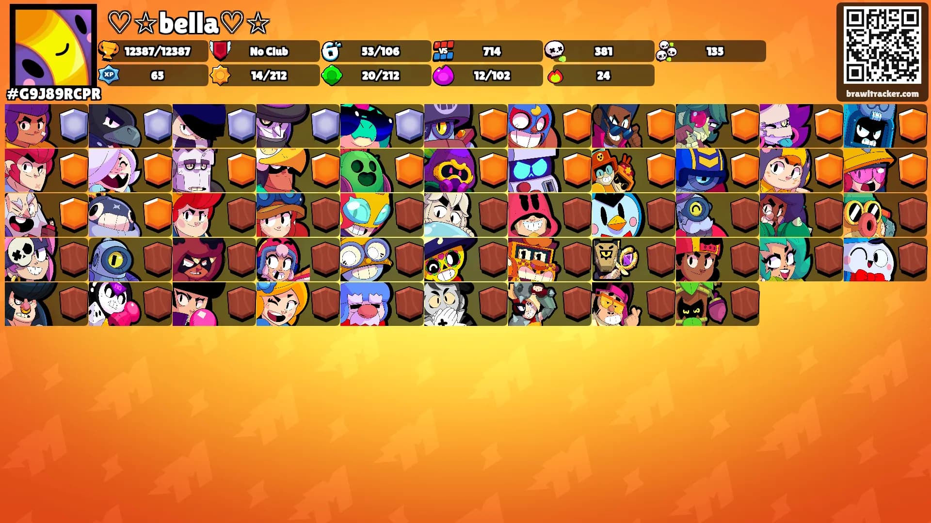 ♡☆bella♡☆'s Ranks