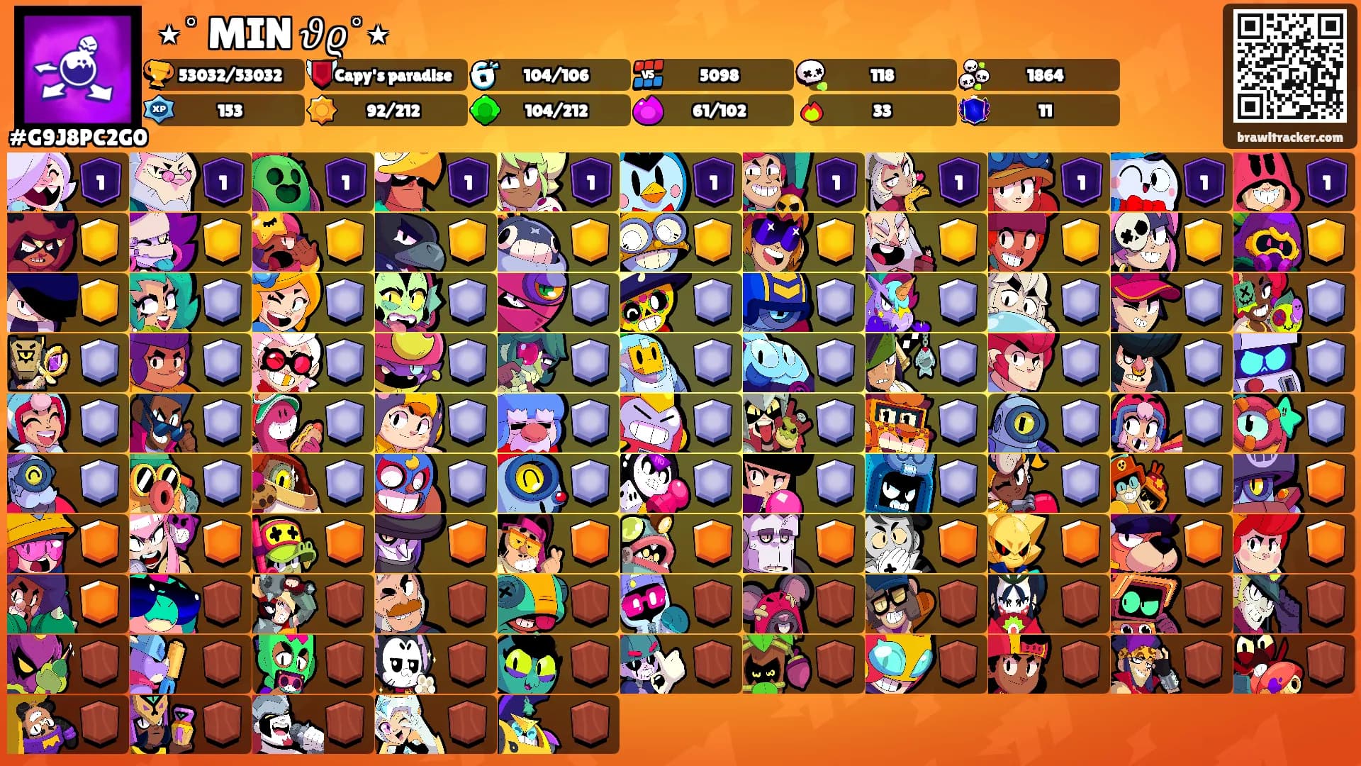 ⋆˚࿔MIN 𝜗𝜚˚⋆'s Ranks