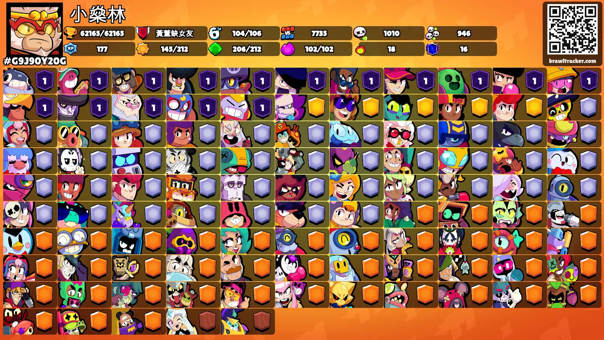 小燊林's Ranks