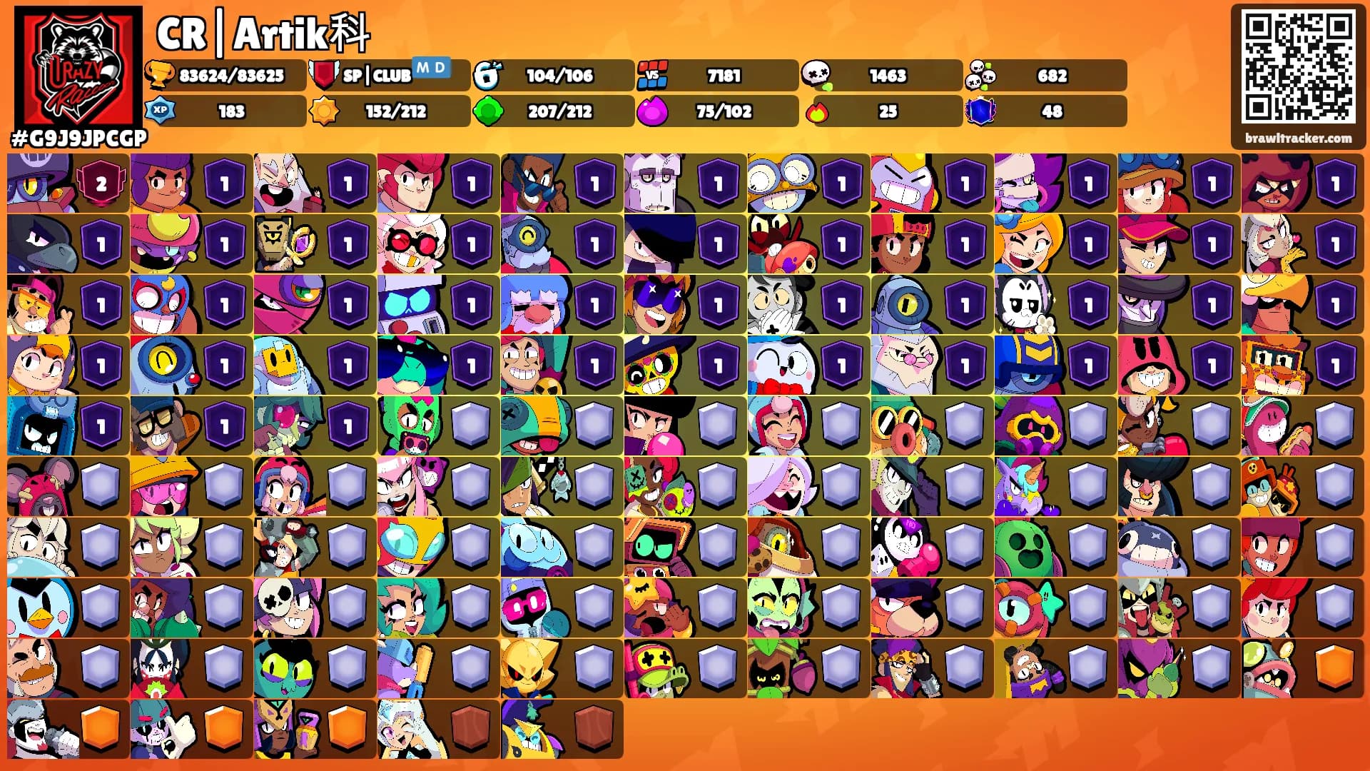 CR|Artik科's Ranks