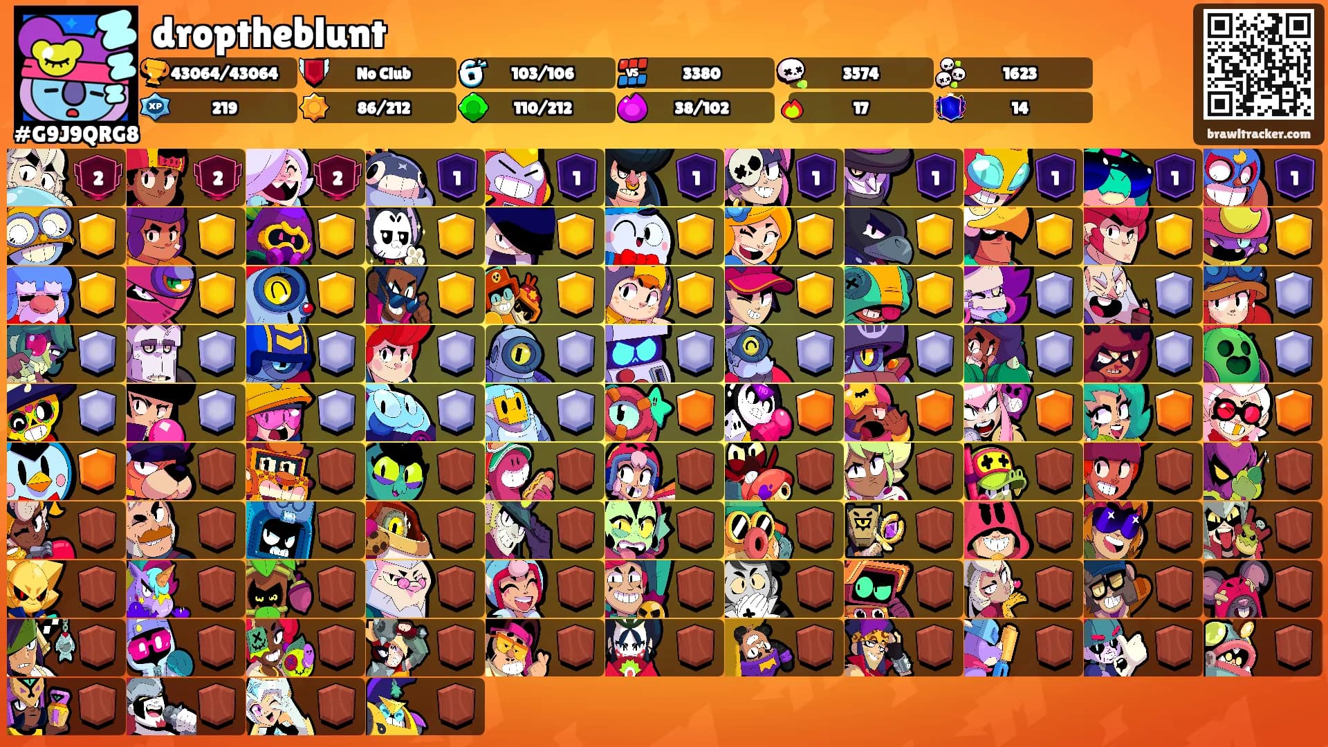 droptheblunt's Ranks