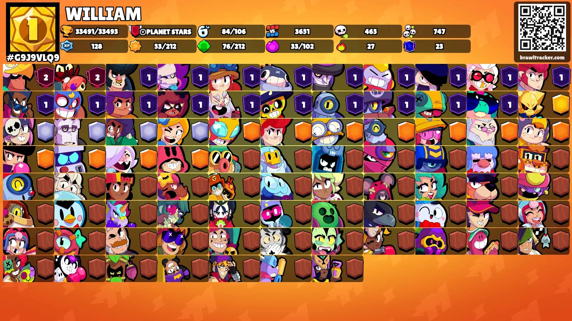 WILLIAM's Ranks