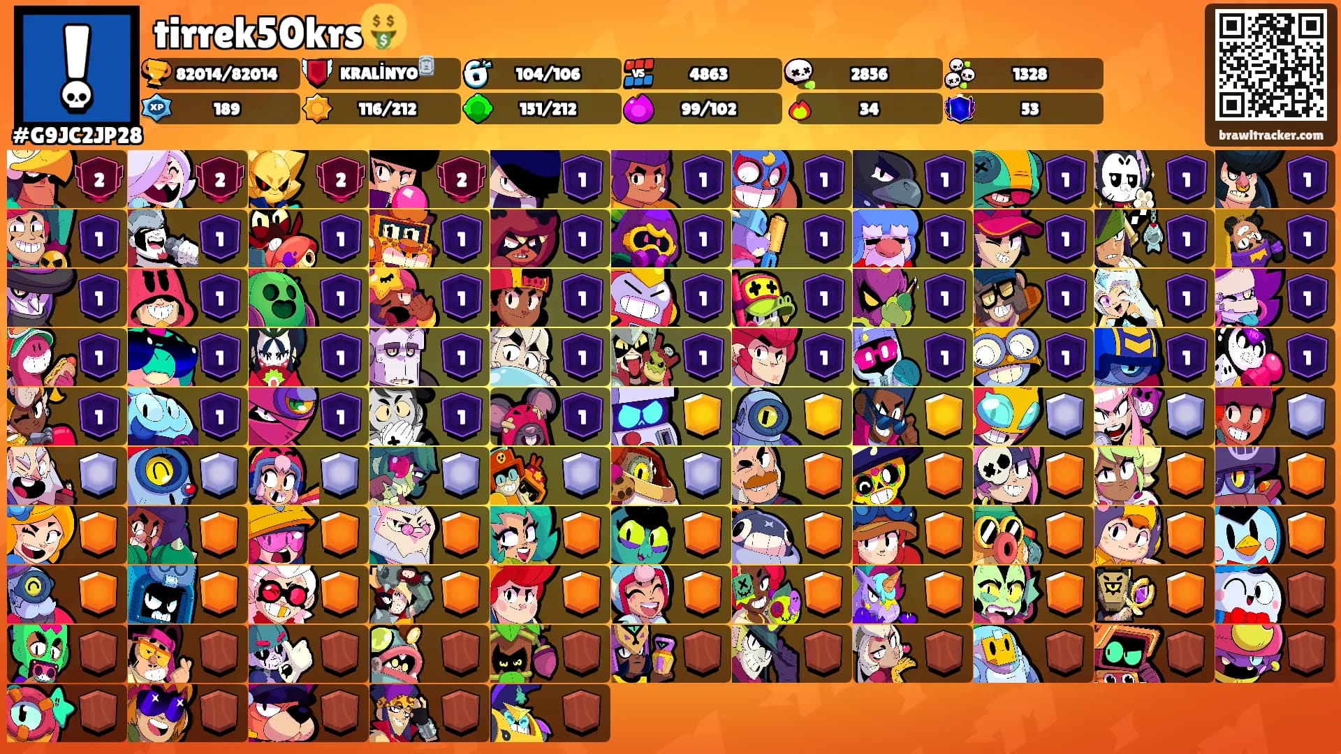 tirrek50krs🤑's Ranks