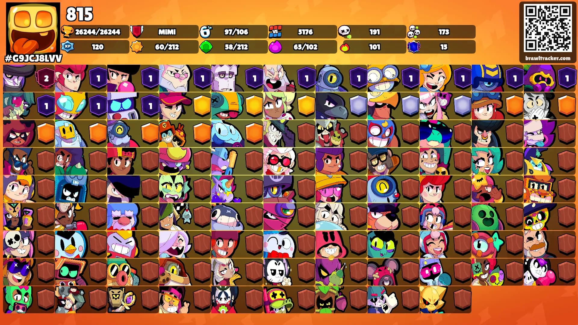 815's Ranks