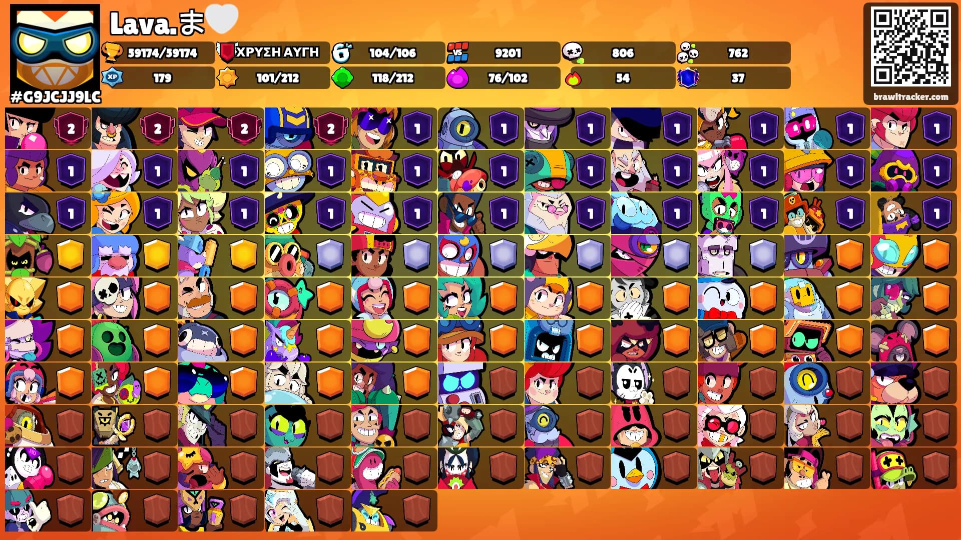 Lava.ま🤍's Ranks