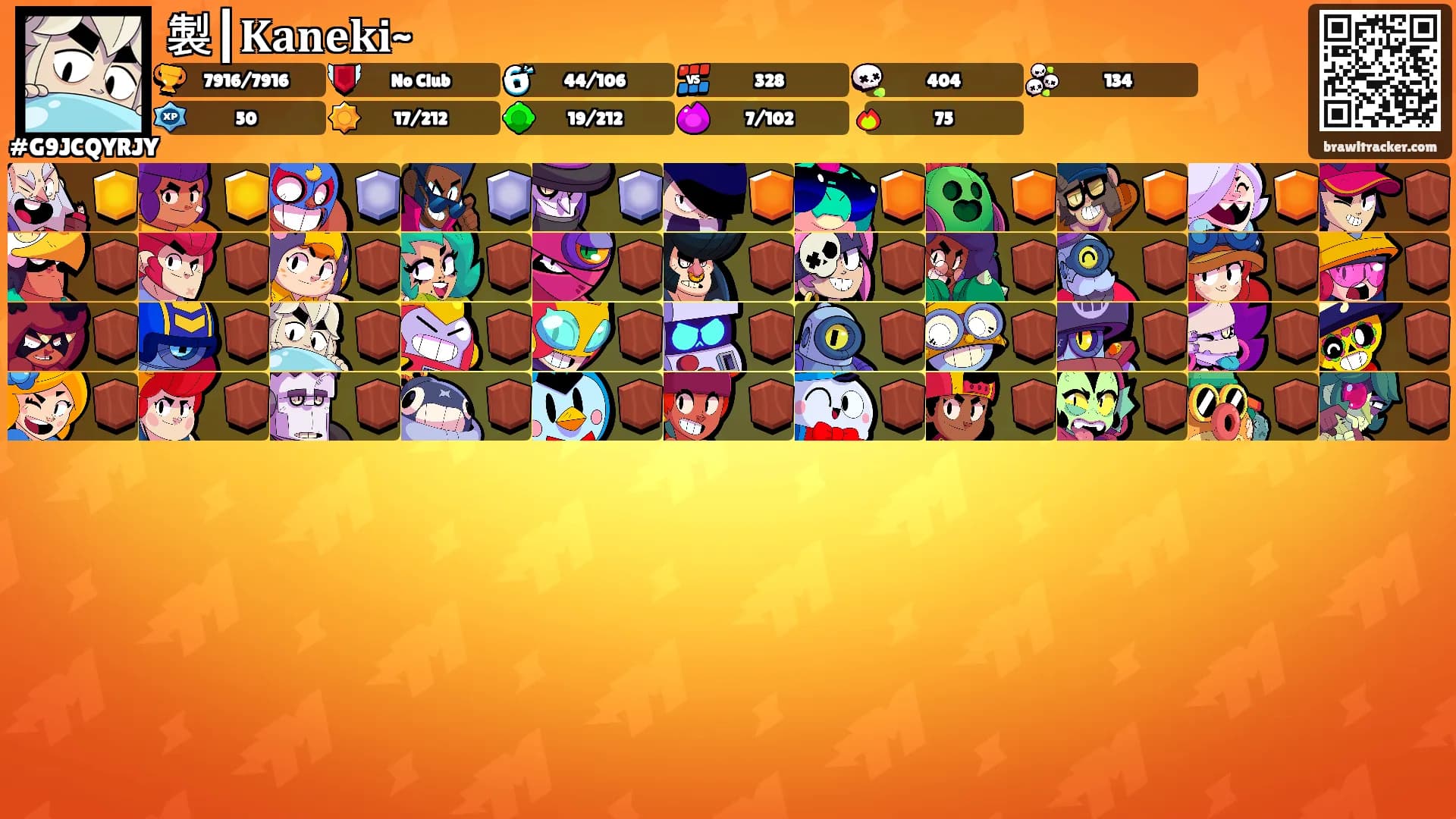 製┃𝐊𝐚𝐧𝐞𝐤𝐢~'s Ranks