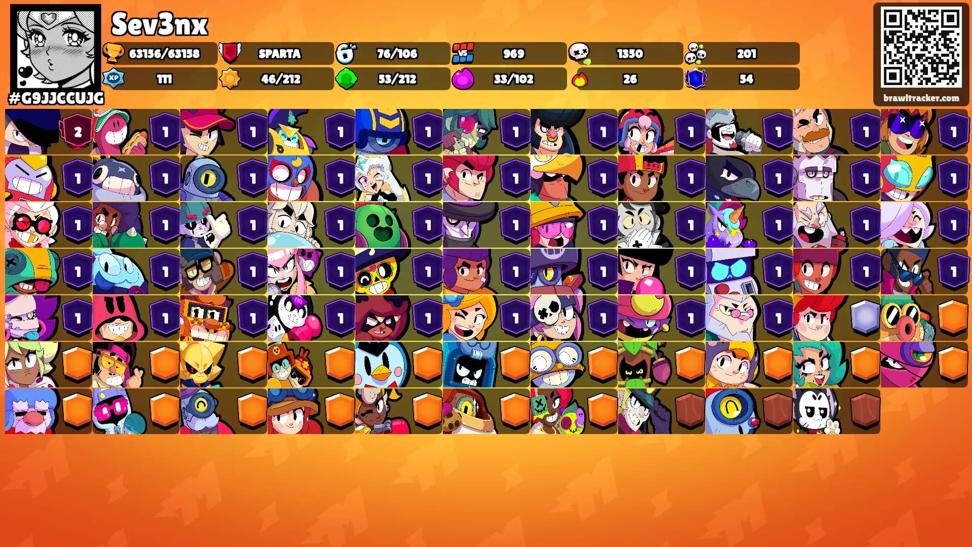 Sev3nx's Ranks