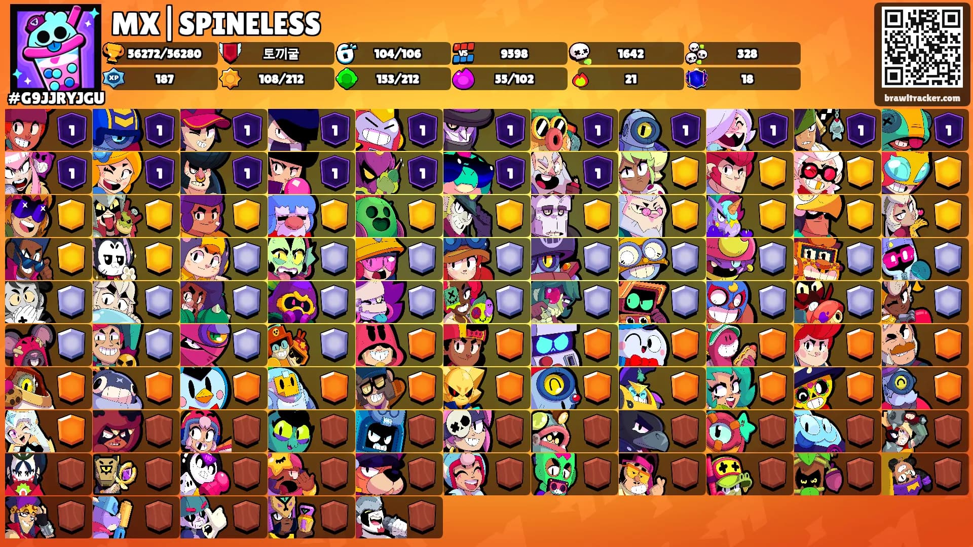 MX|SPINELESS's Ranks