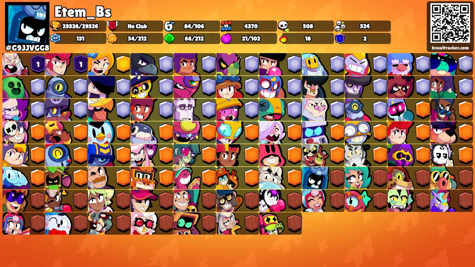 Etem_Bs's Ranks