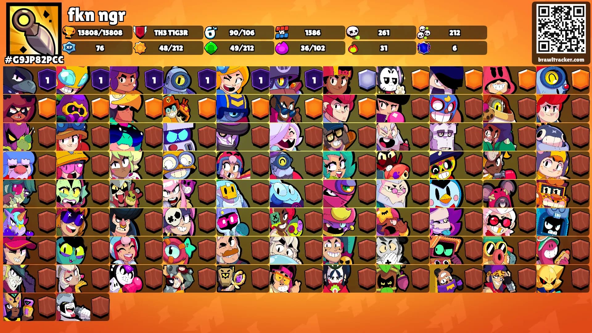 fkn ngr's Ranks