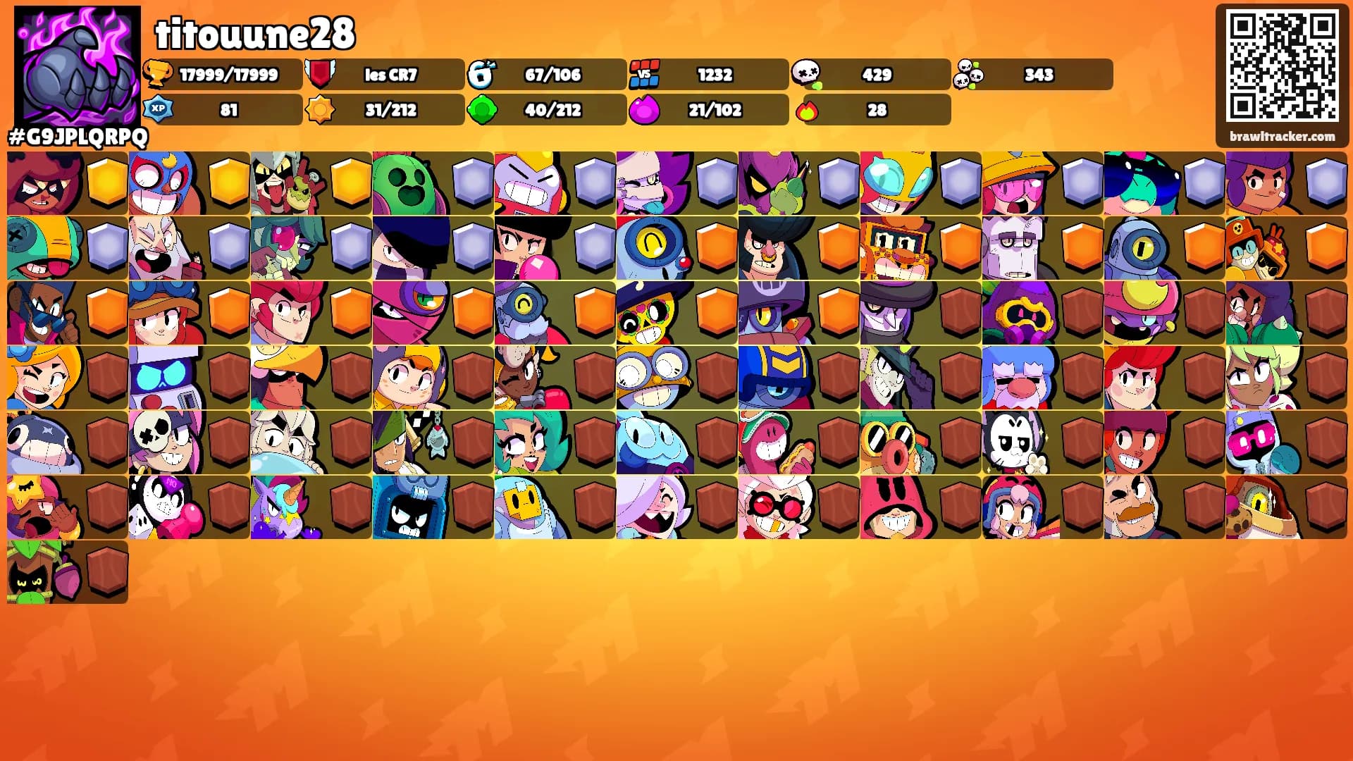 titouune28's Ranks