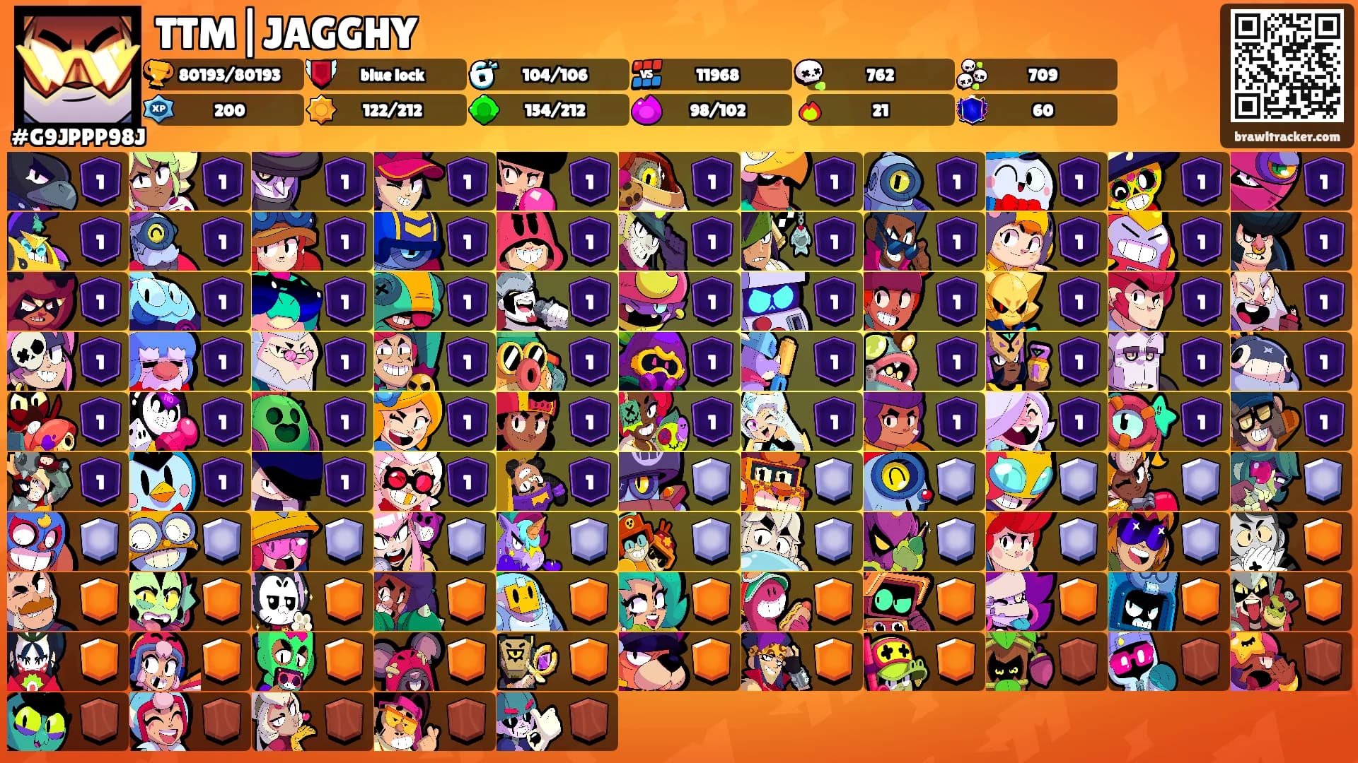 TTM|JAGGHY's Ranks