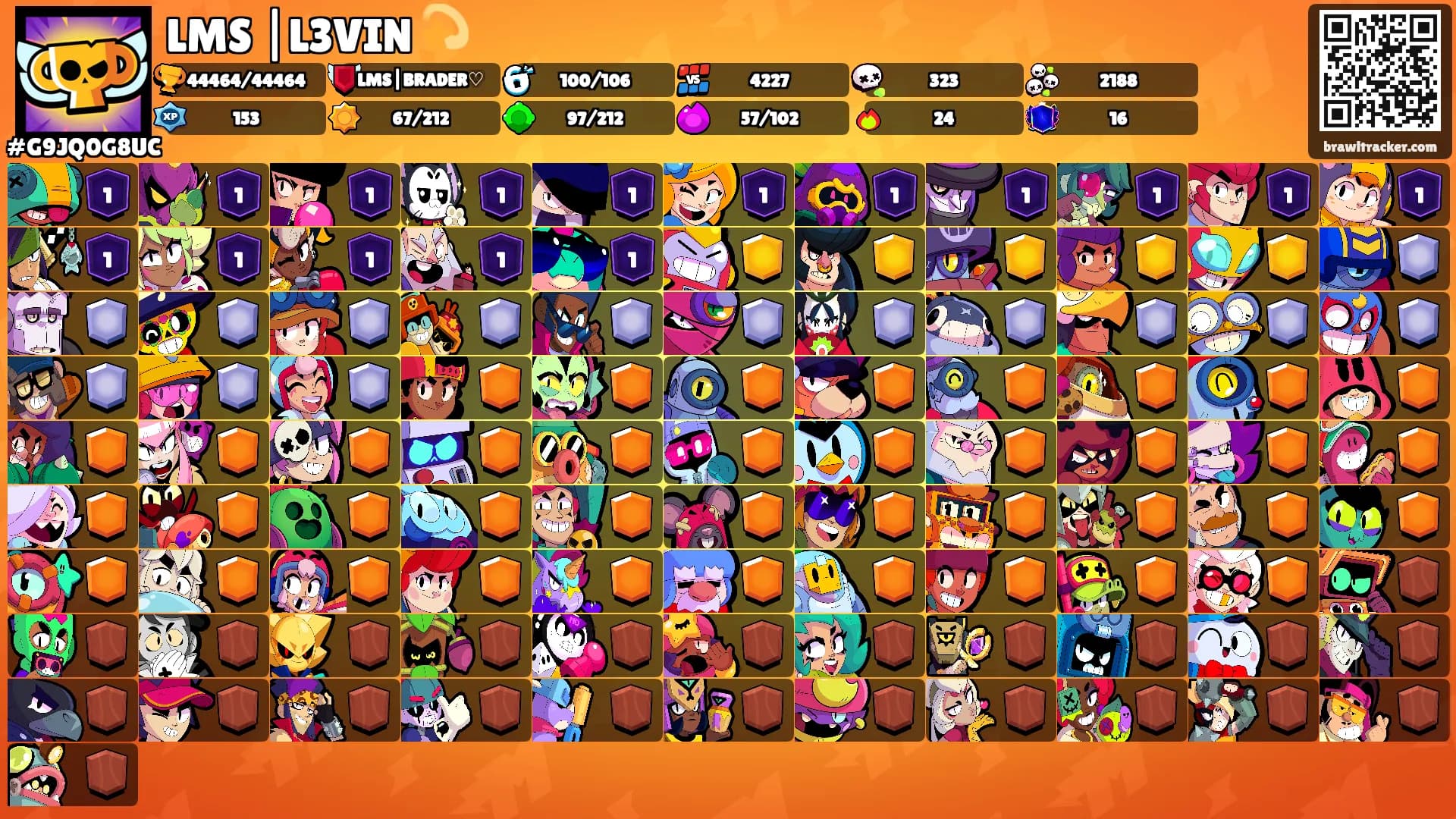 LMS |L3VIN 💫's Ranks