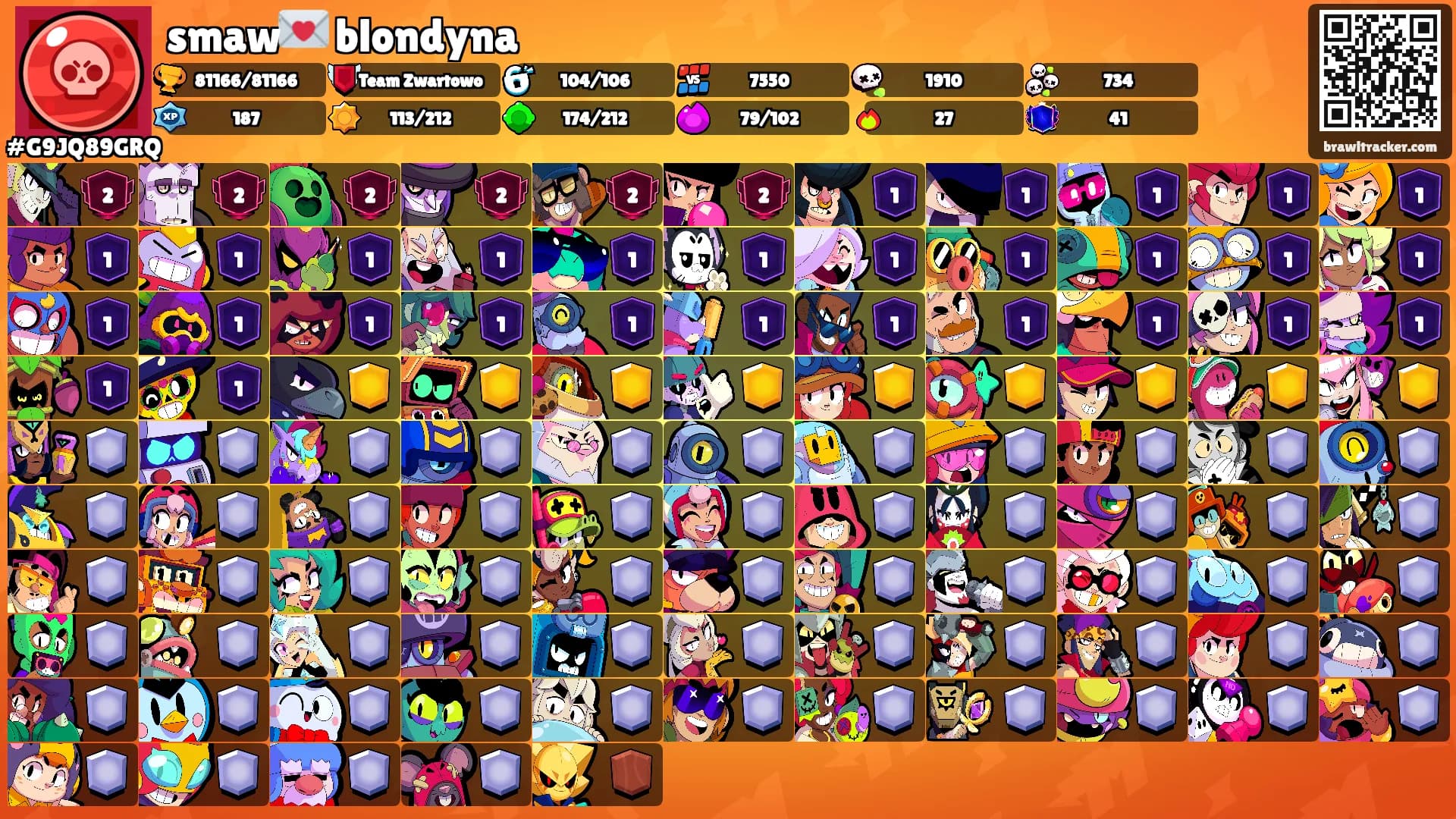 smaw💌 blondyna's Ranks