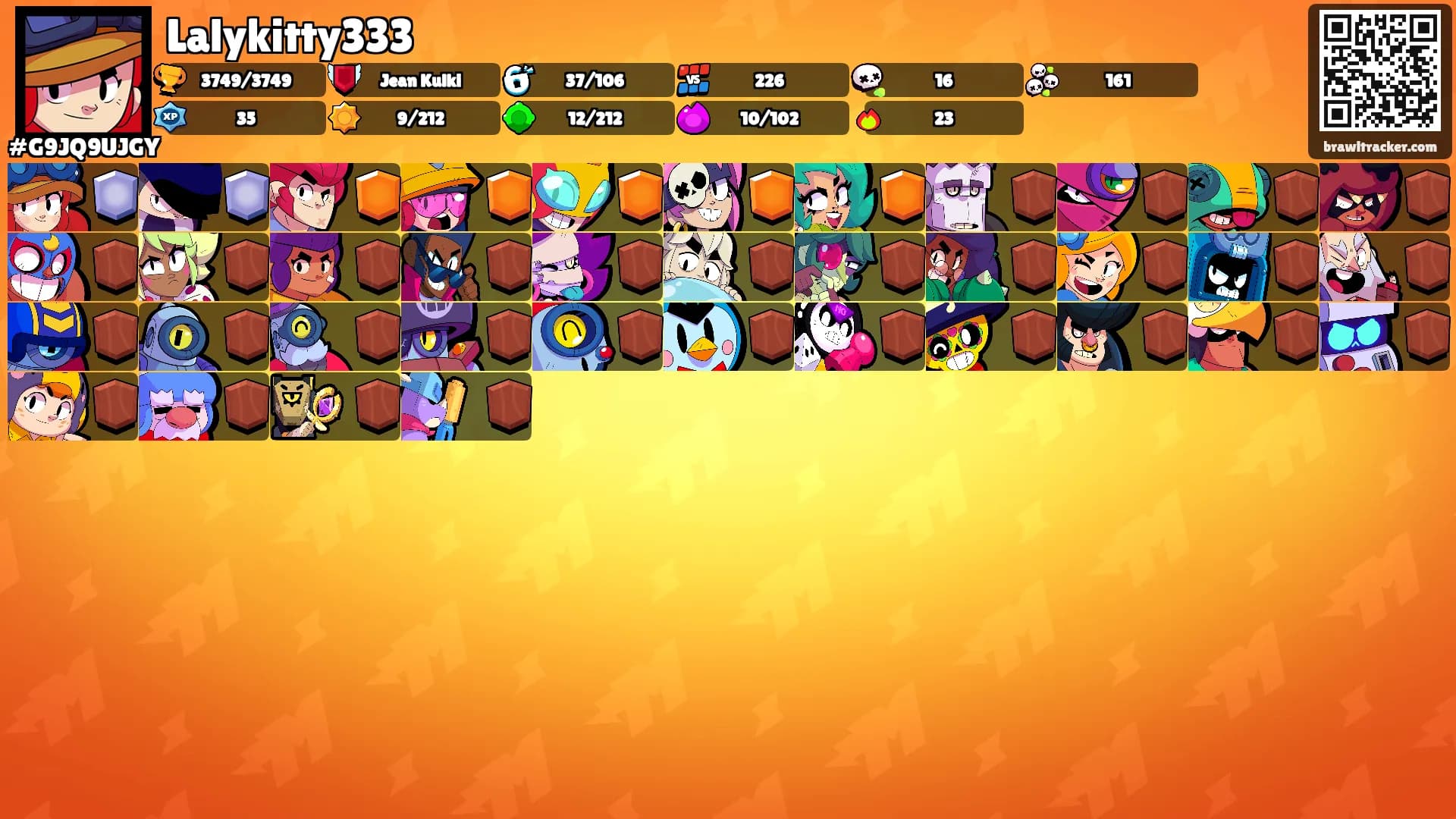 Lalykitty333's Ranks