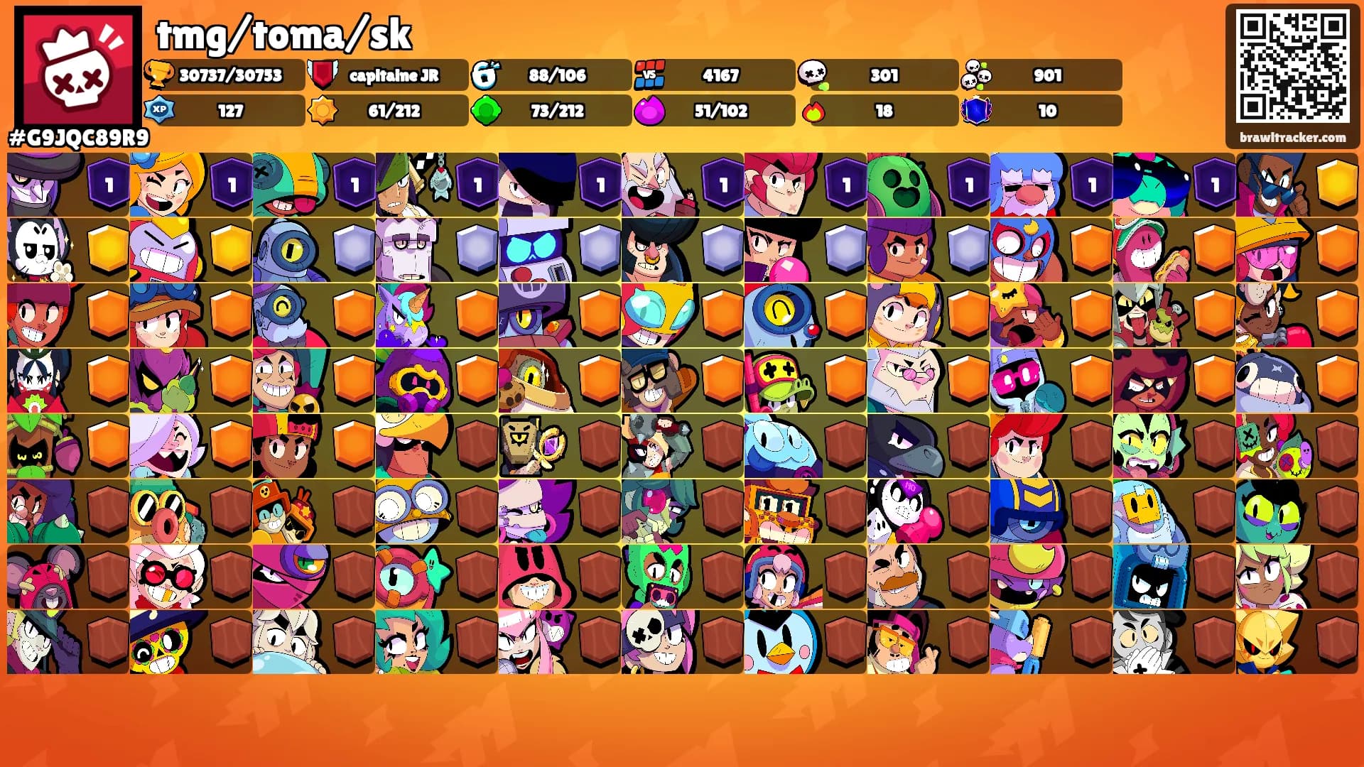 tmg/toma/sk's Ranks