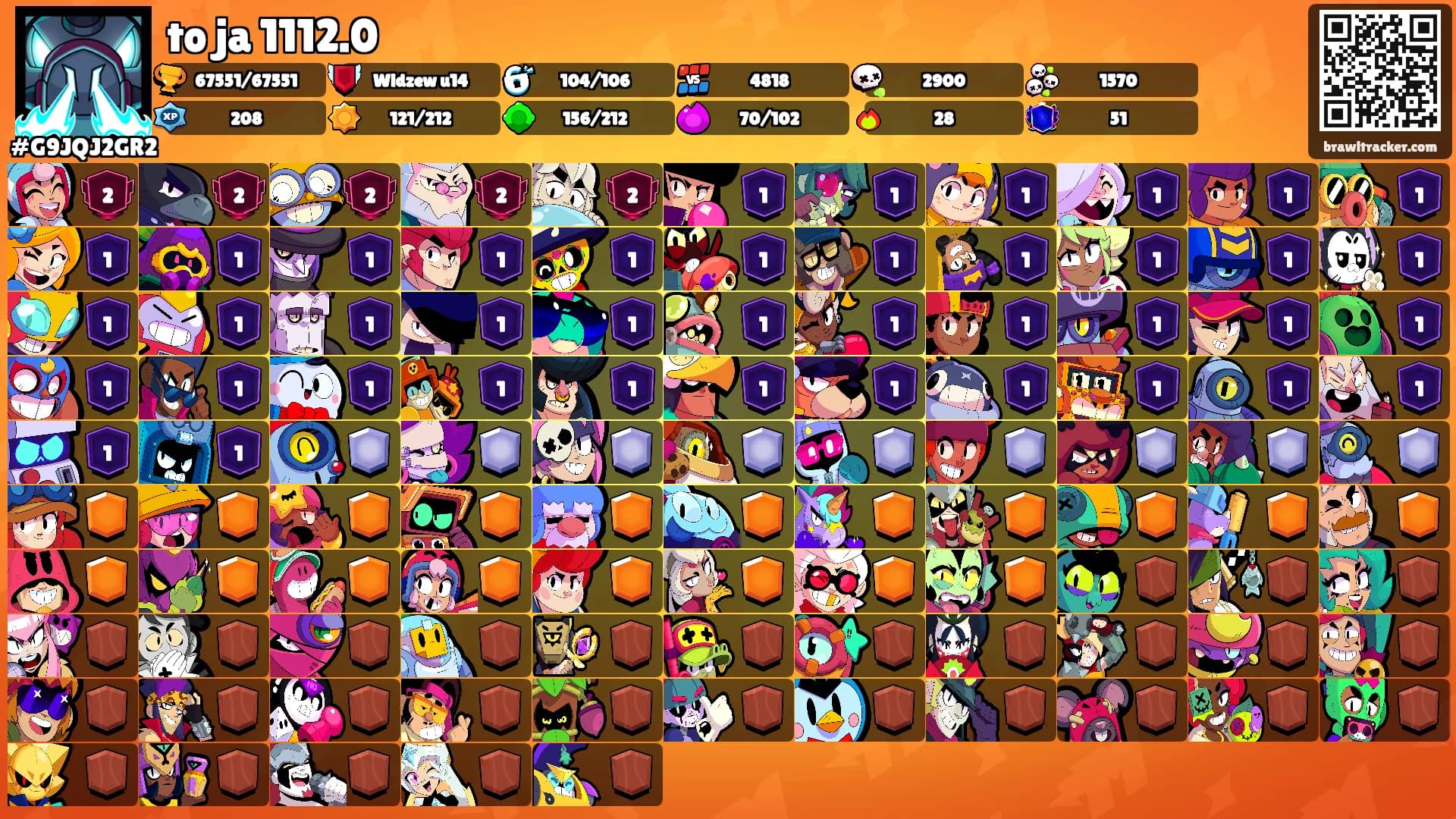 to ja 1112.0's Ranks