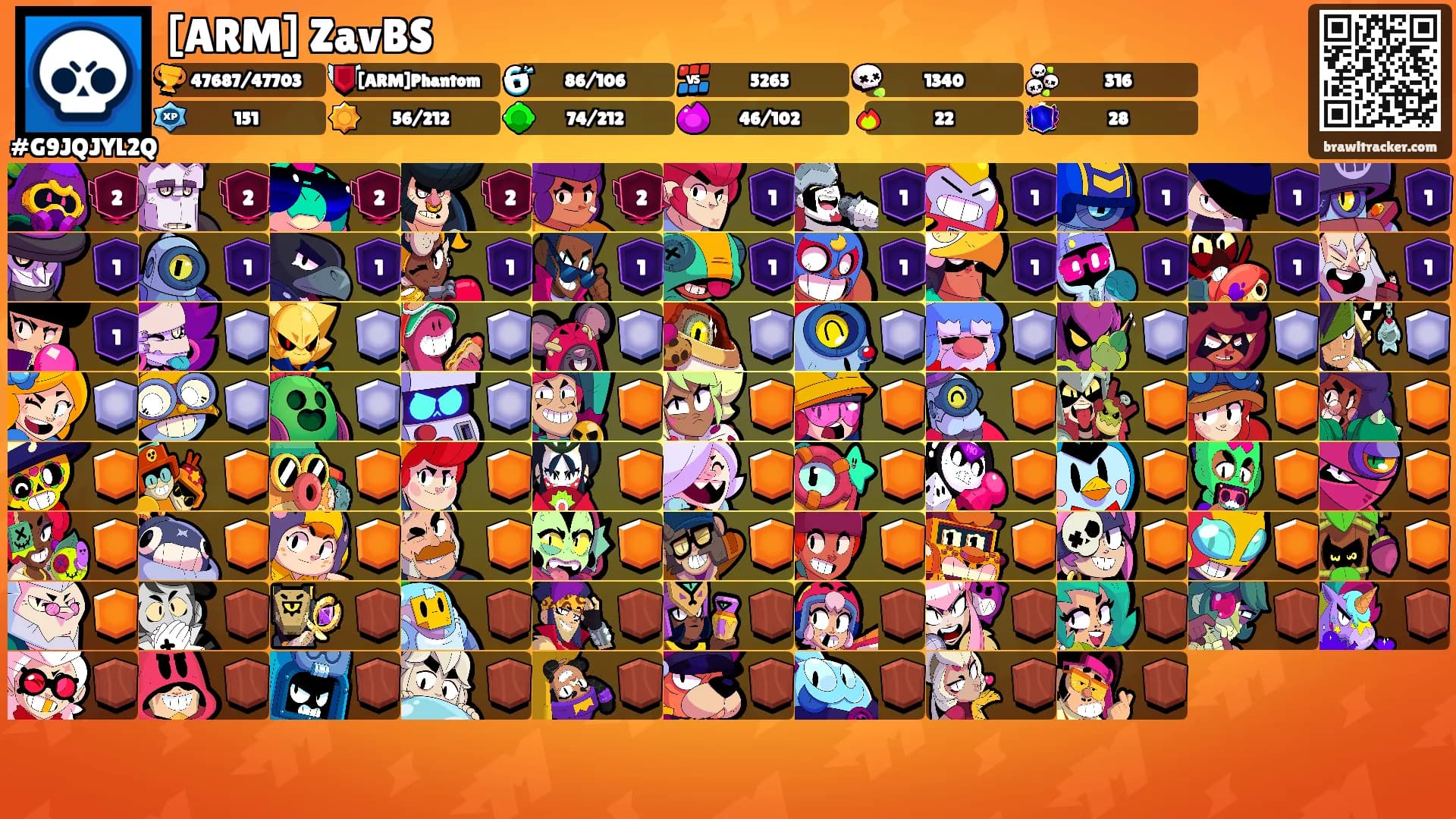 [ARM]🕷ZavBS's Ranks