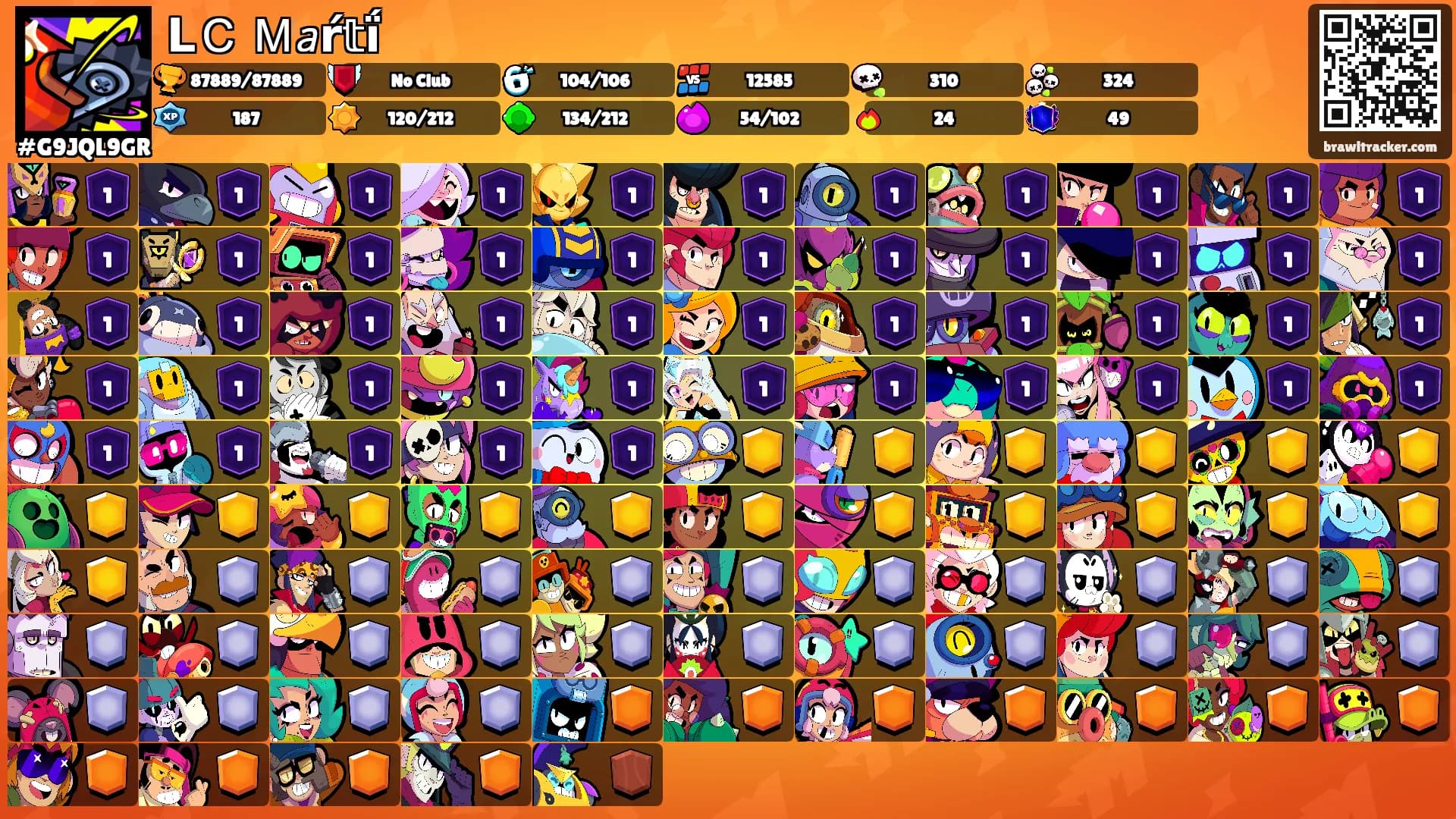 ⅬＣᎷＭ𝘢ŕ𝕥ḯ's Ranks