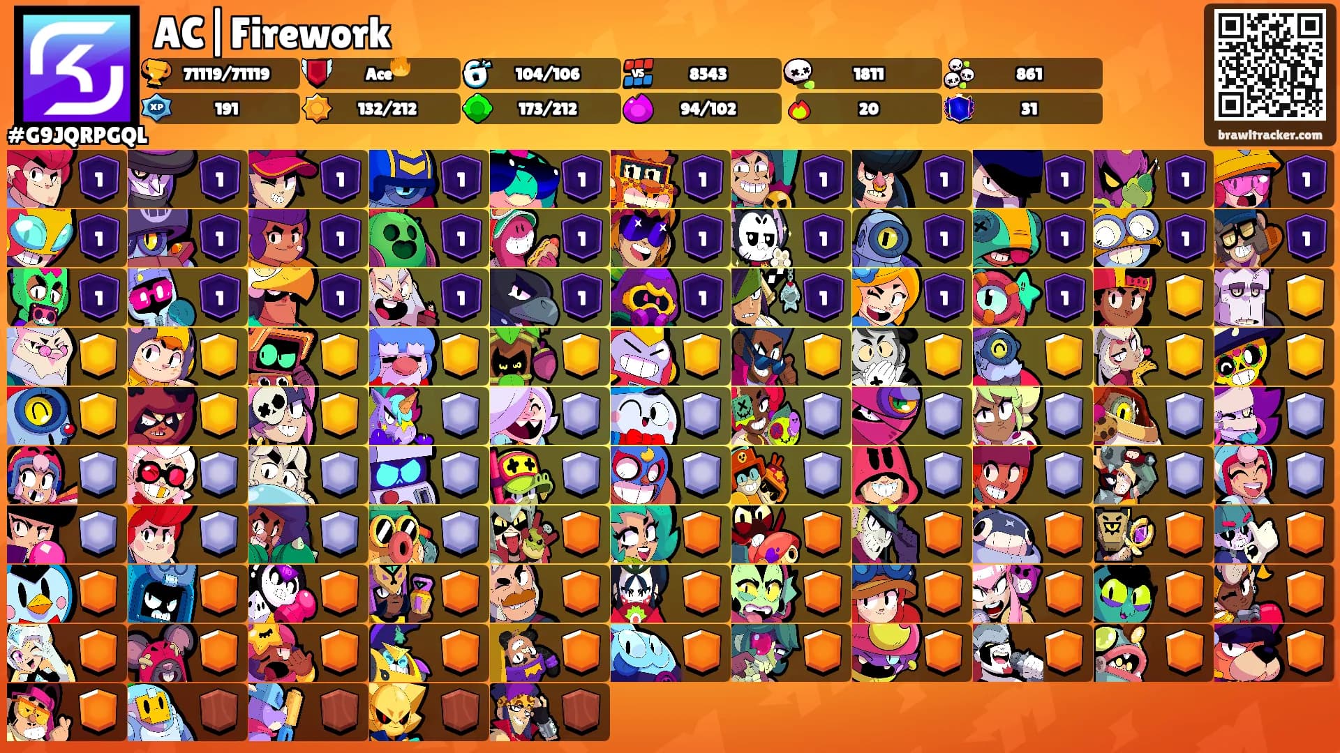 AC|Firework's Ranks