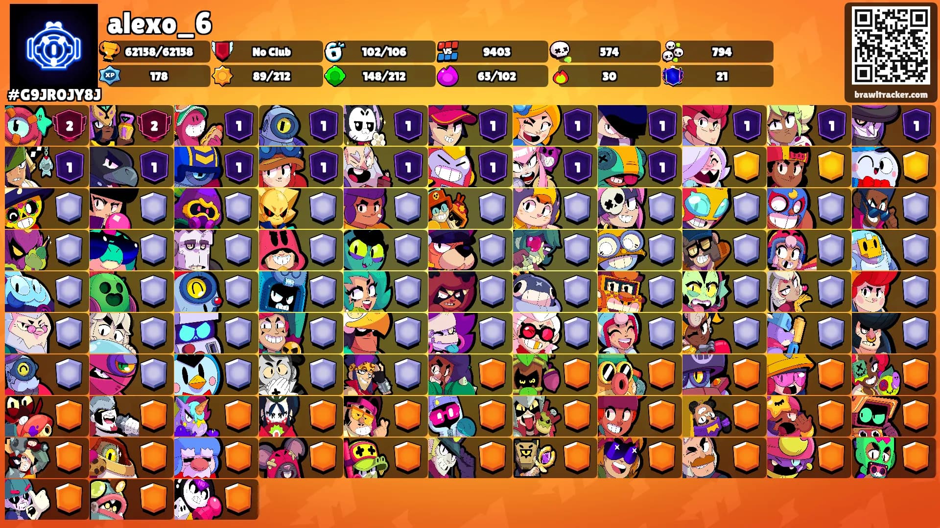 alexo_6's Ranks