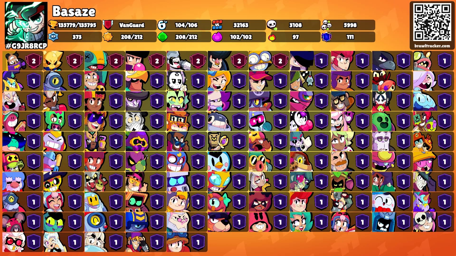 Basaze's Ranks