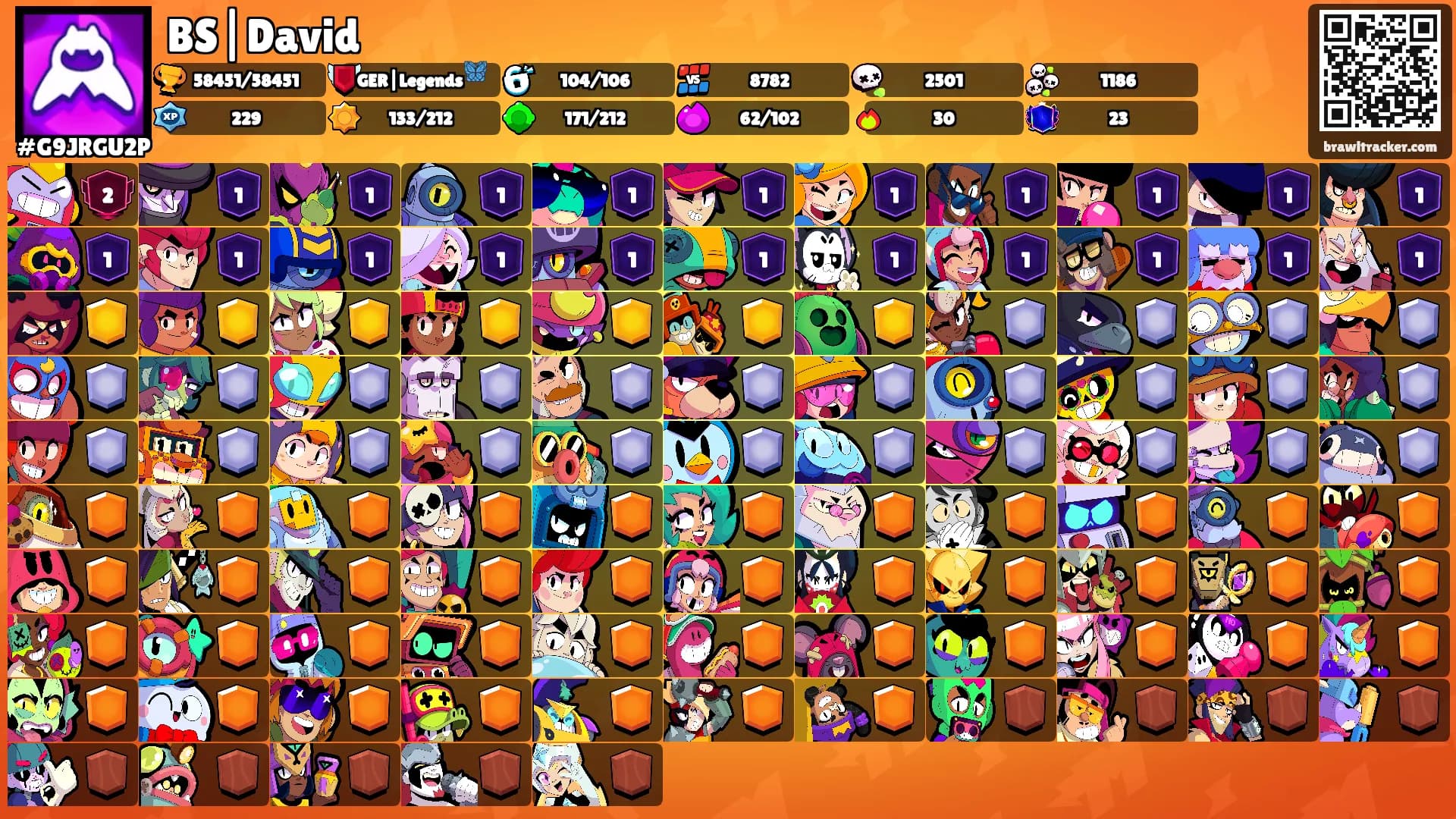 BS|David's Ranks