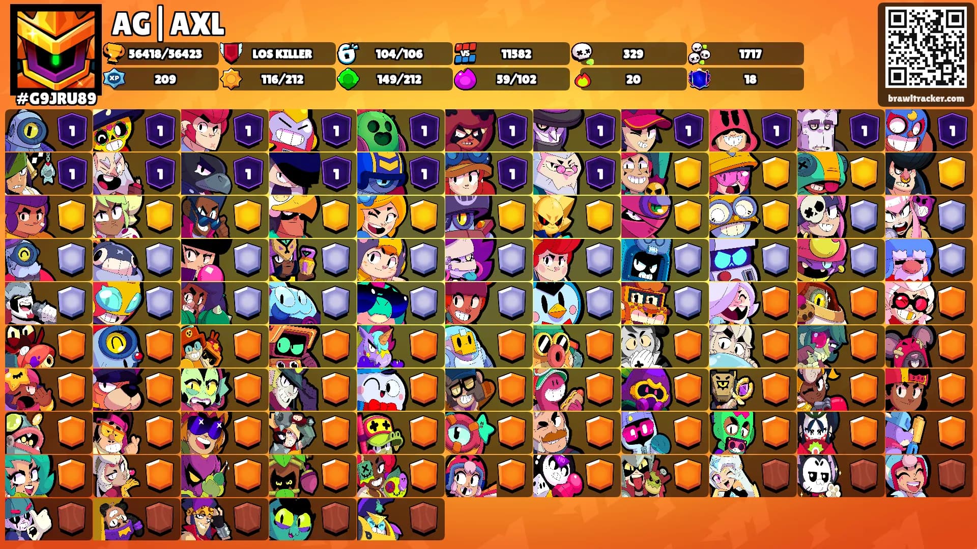 AG|AXL's Ranks