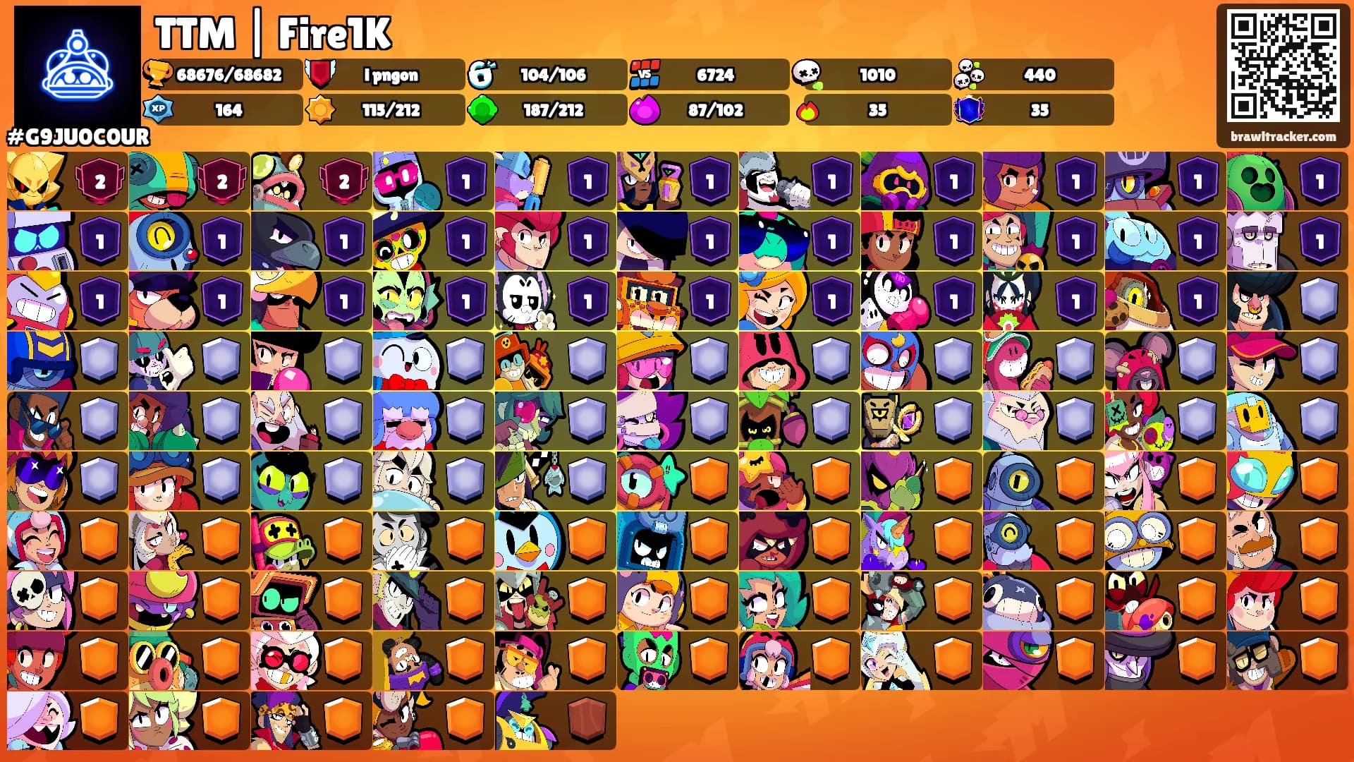 TTM | Fire1K's Ranks