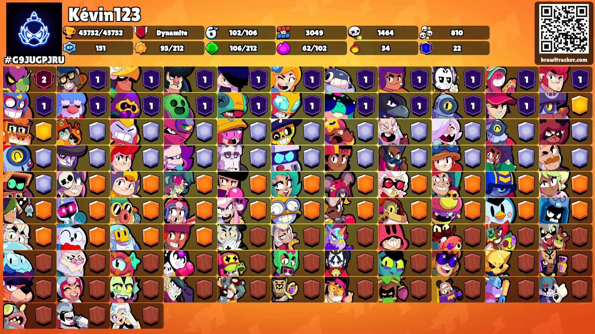 Kévin123's Ranks