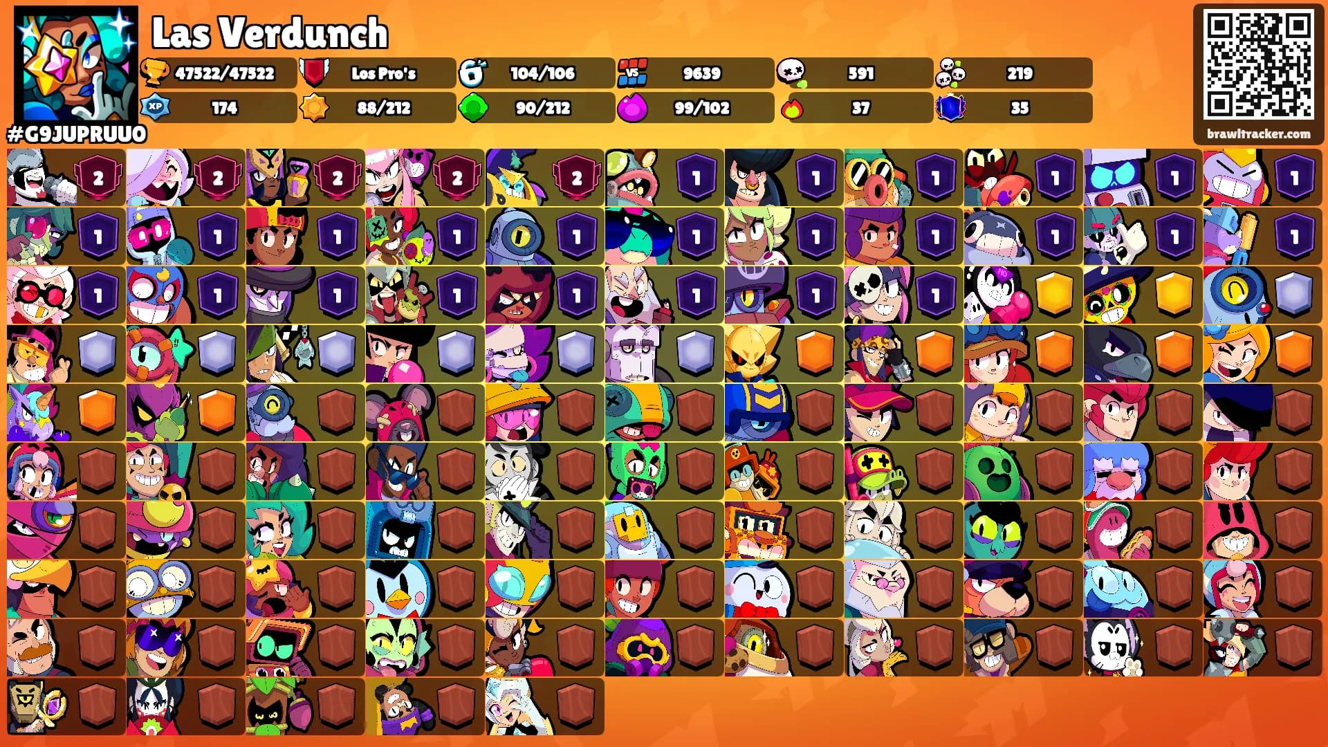 Las Verdunch's Ranks