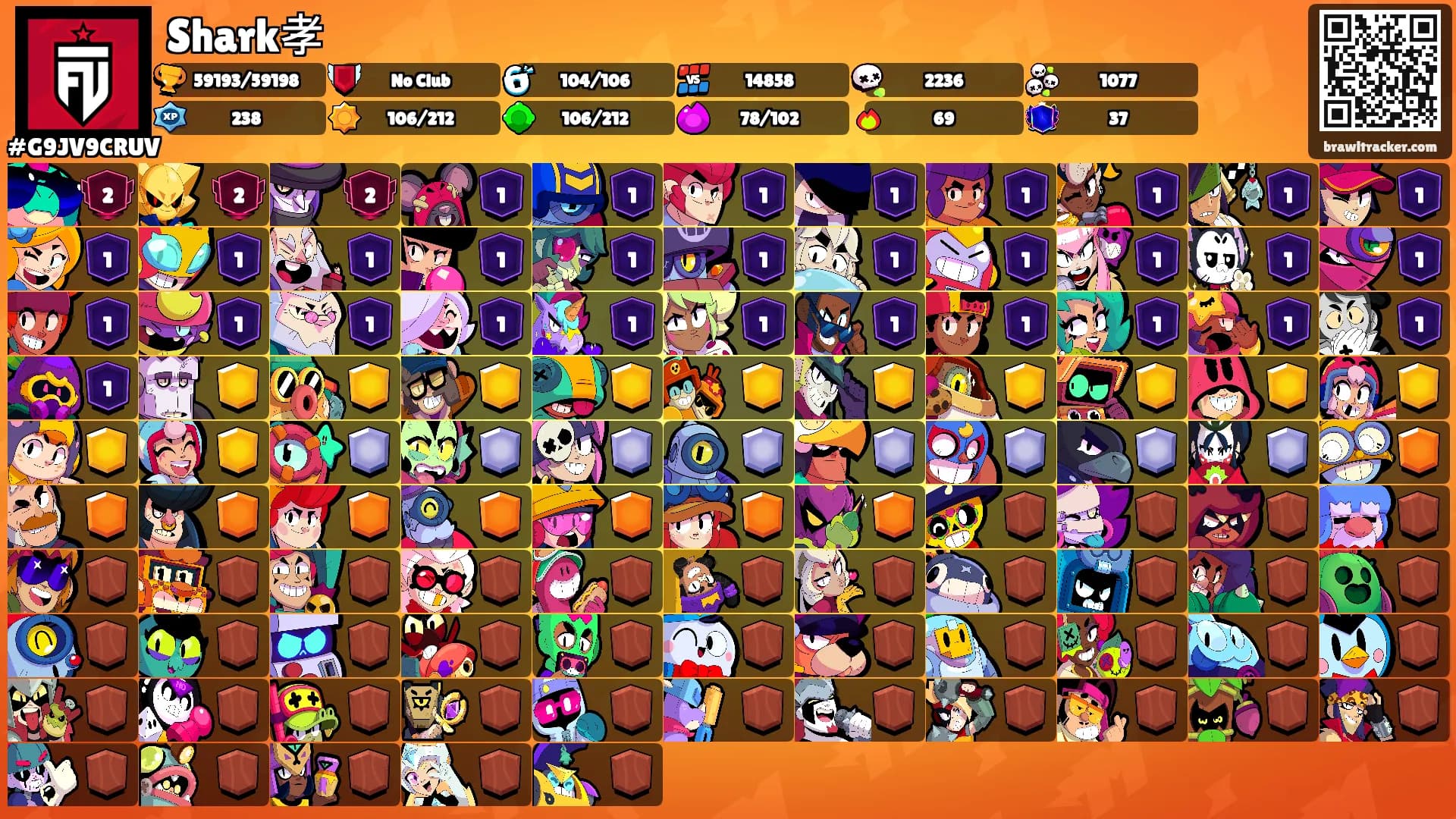 Shark孝's Ranks