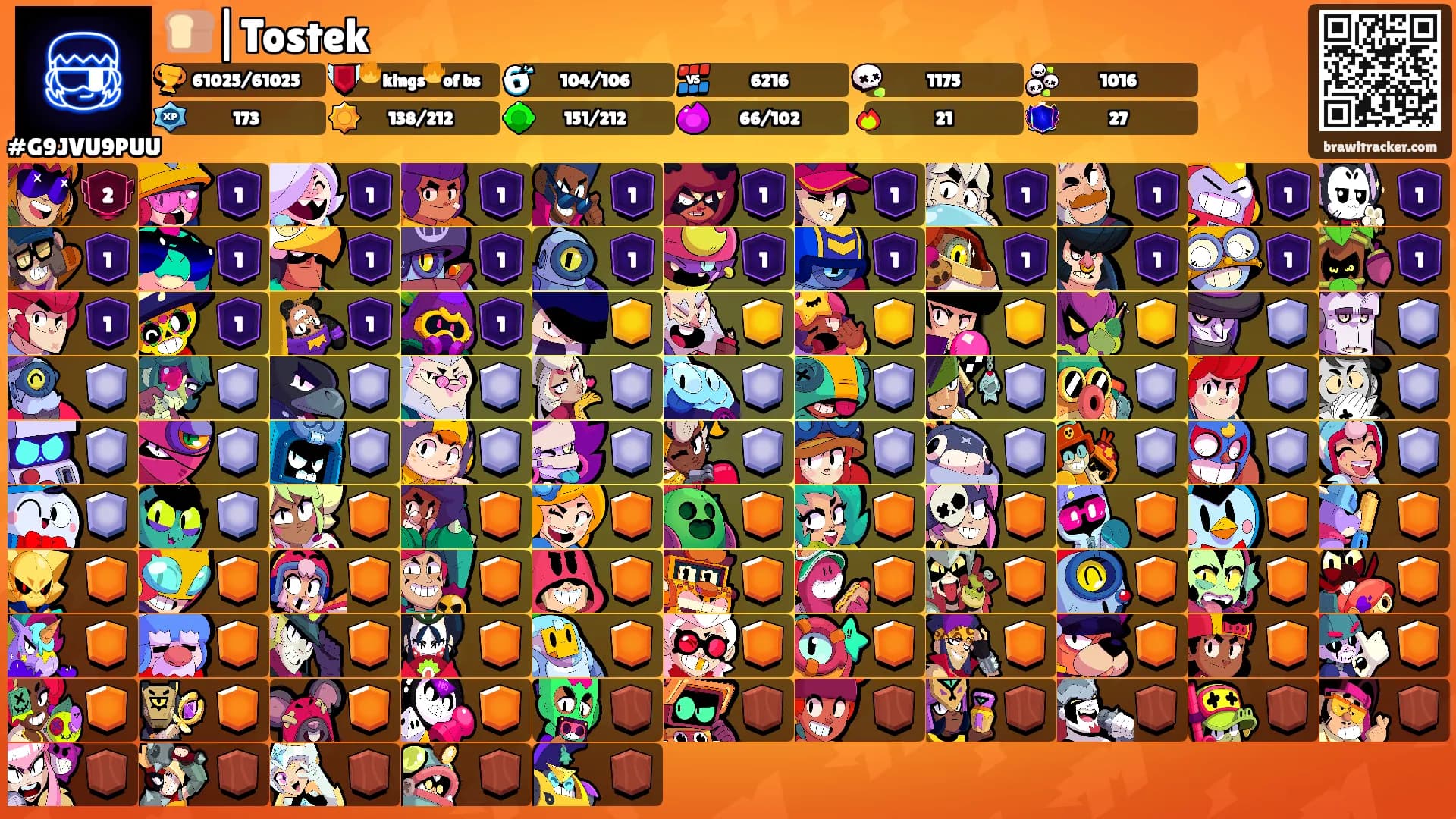 🍞|Tostek's Ranks