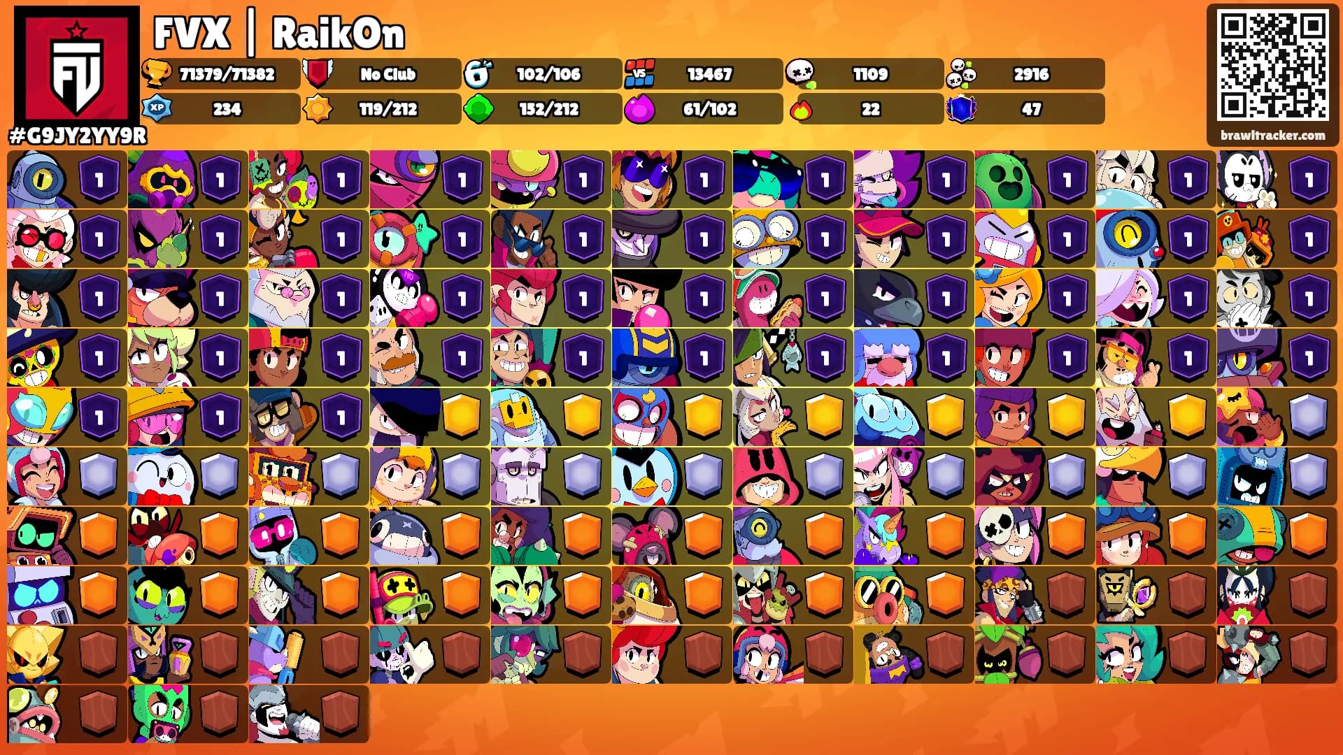 FVX | RaikOn's Ranks