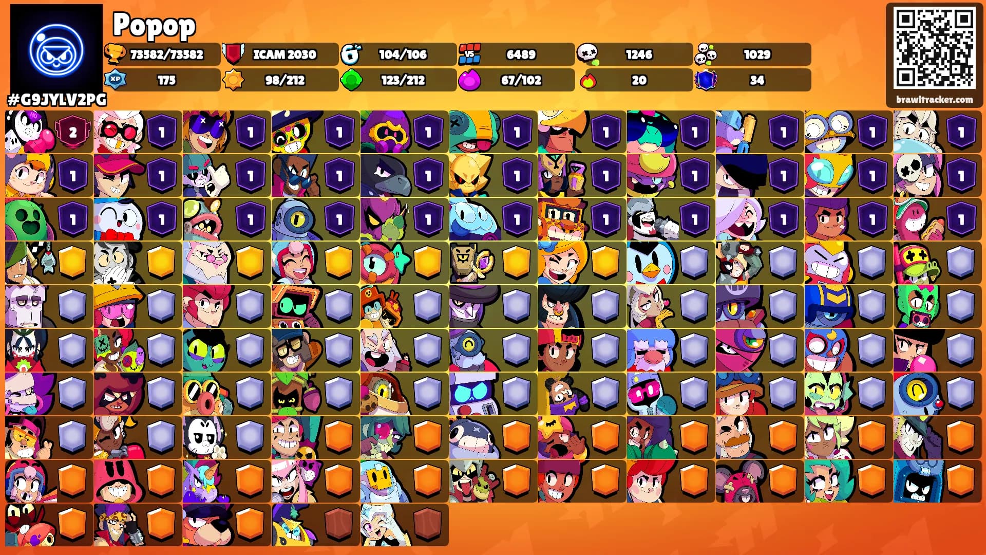 Popop's Ranks
