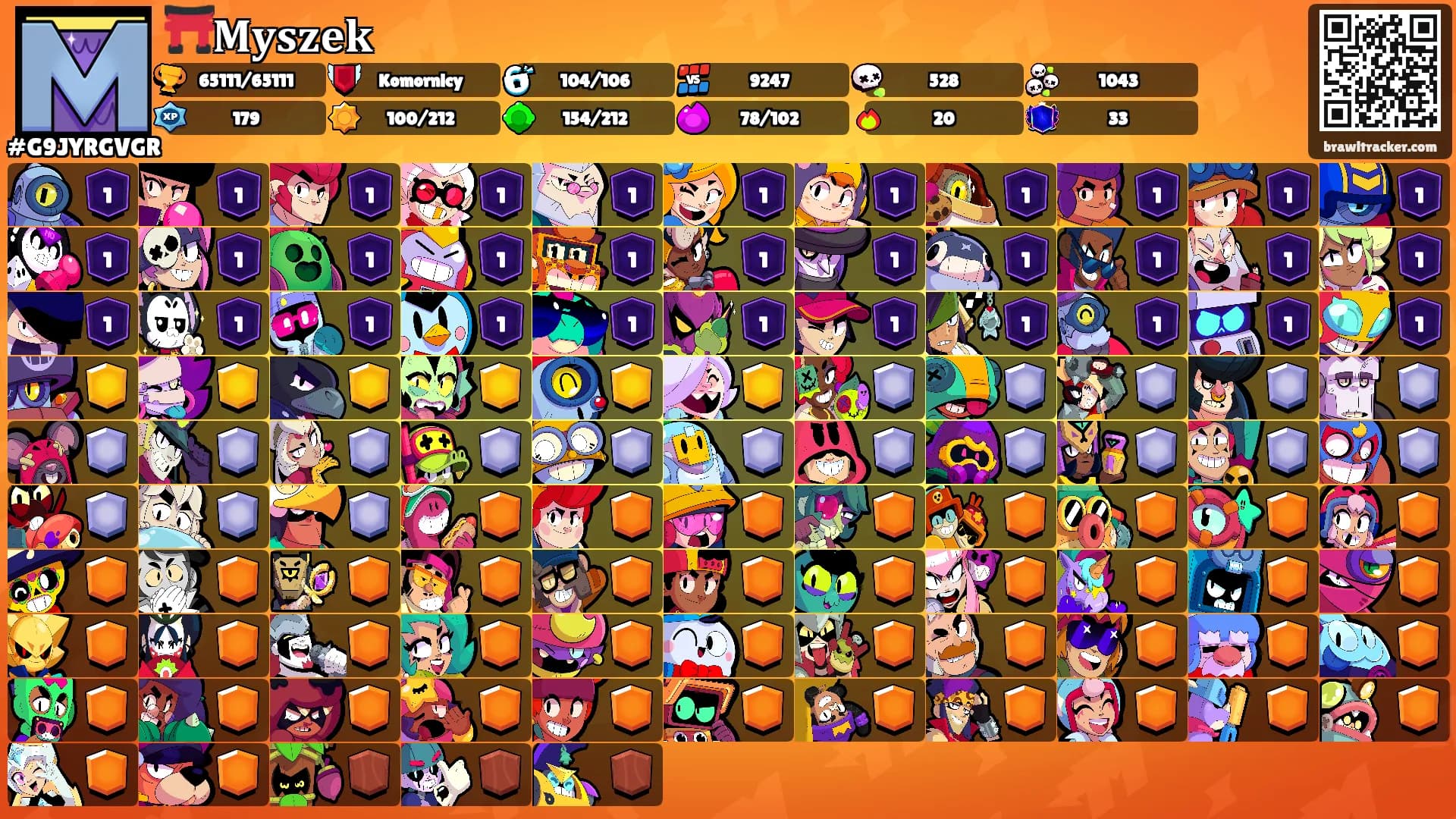 ⛩️𝐌𝐲𝐬𝐳𝐞𝐤's Ranks
