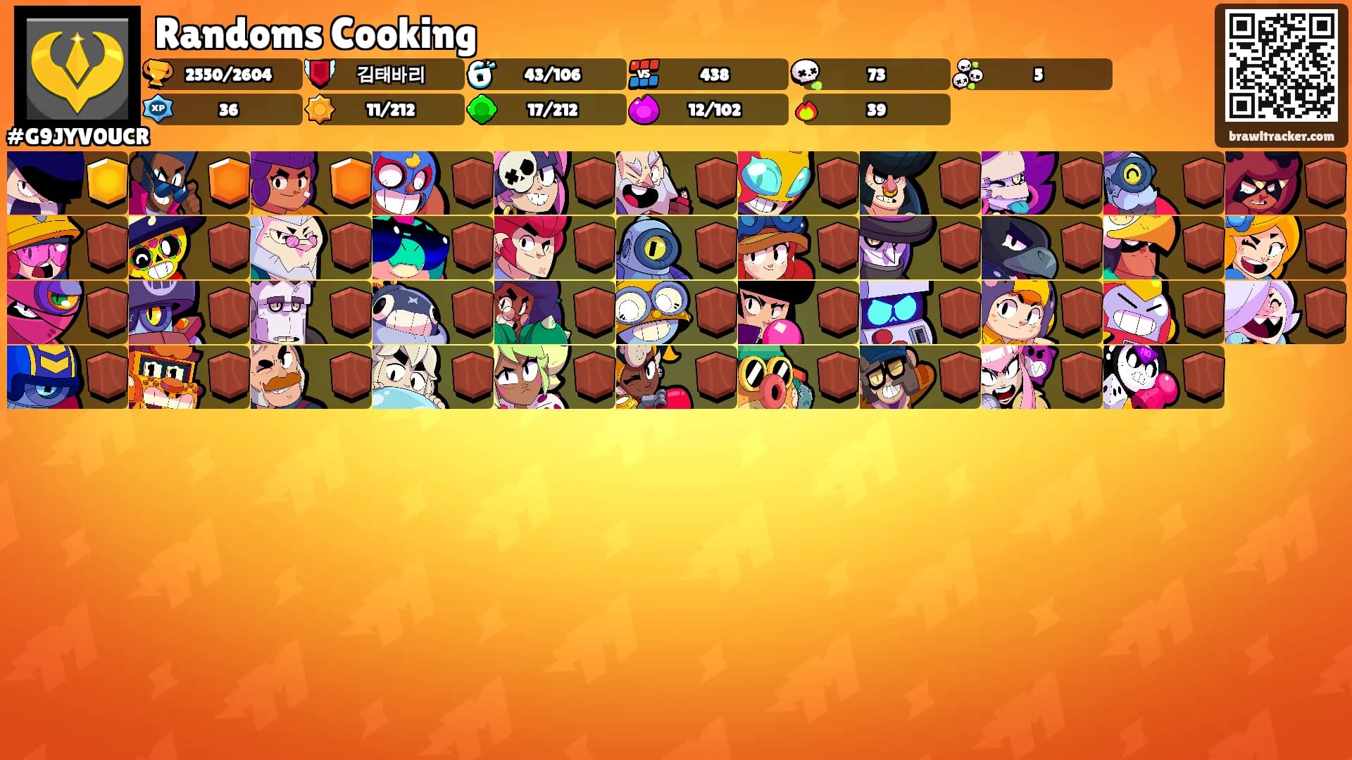 Randoms Cooking's Ranks