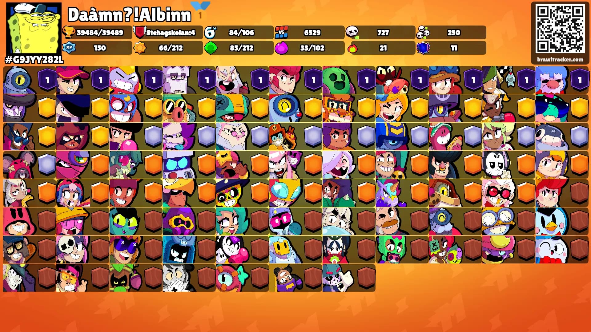 Daàmn?!Albinn🥇's Ranks