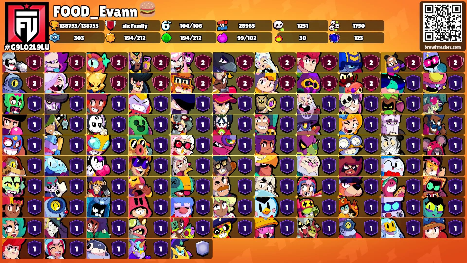 FOOD_Evann 🍔's Ranks