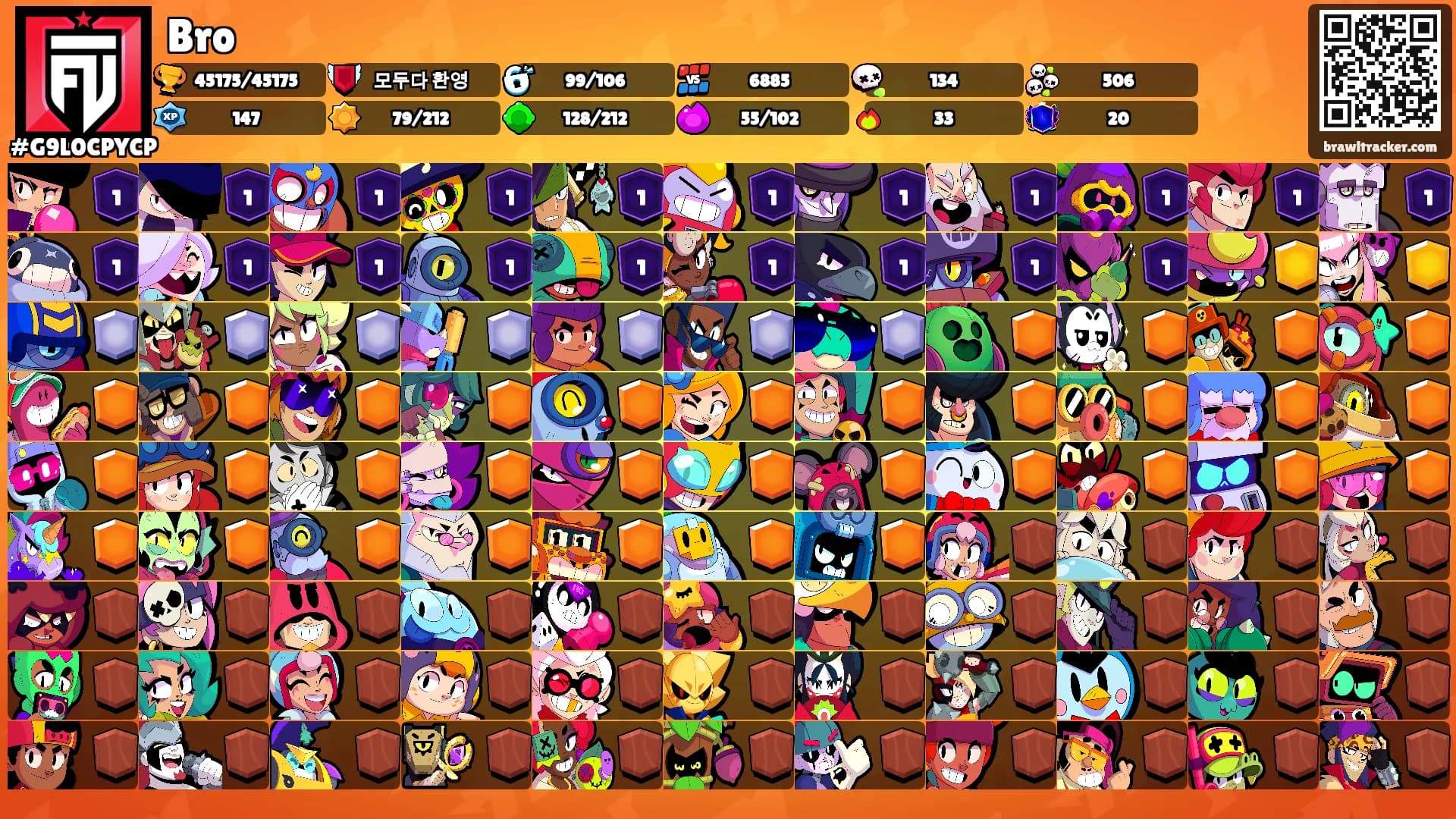 Bro's Ranks