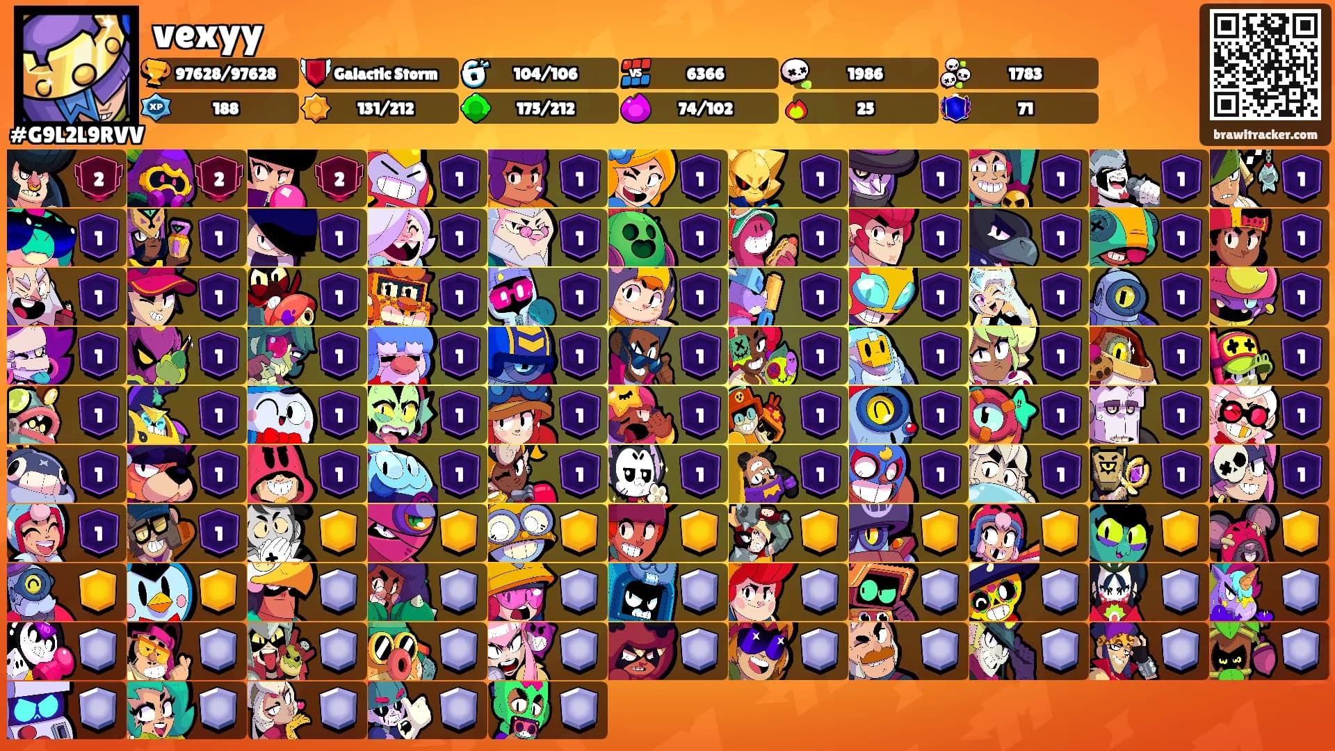vexyy's Ranks