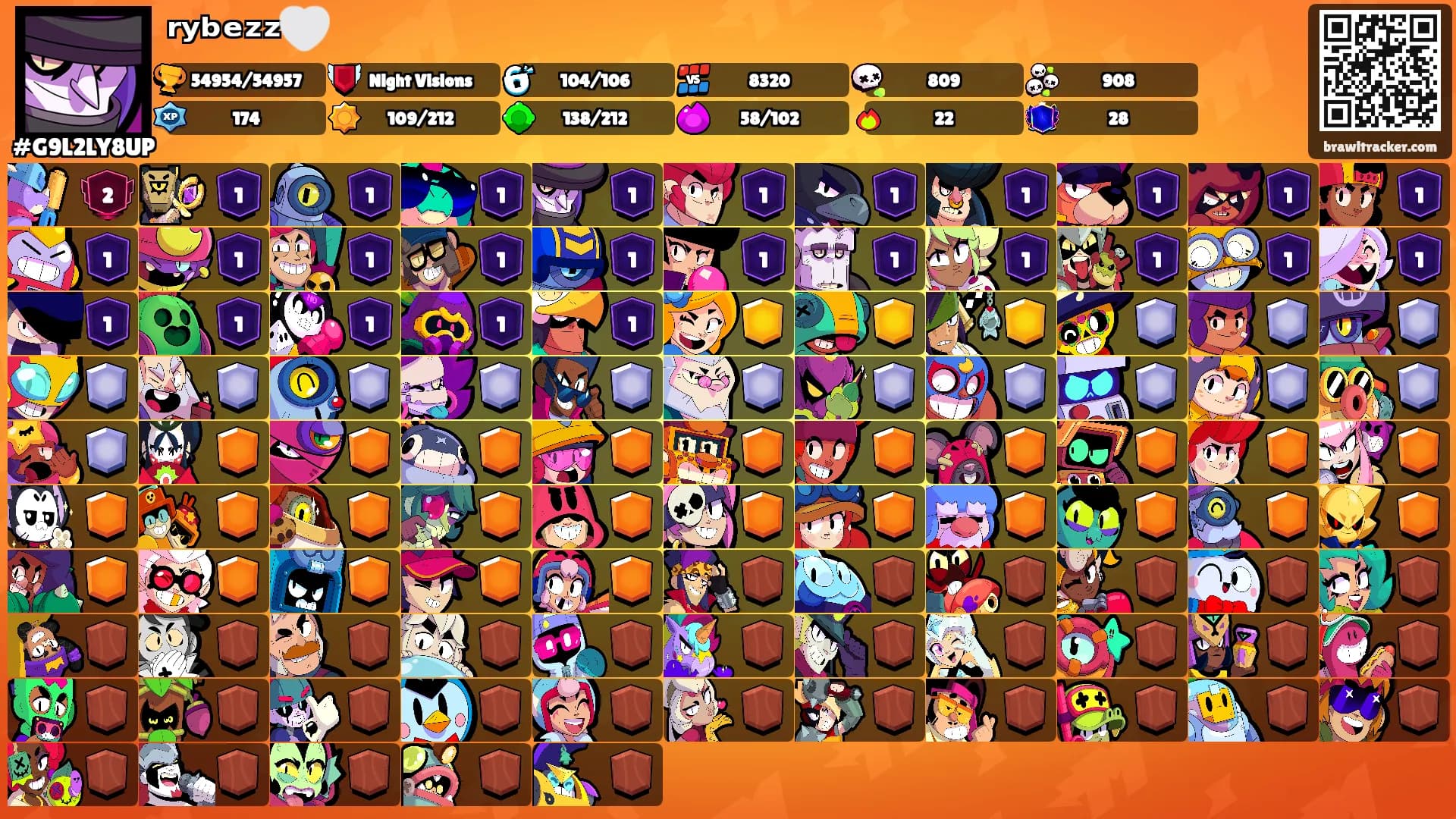 ʳʸᵇᵉᶻᶻ🤍's Ranks