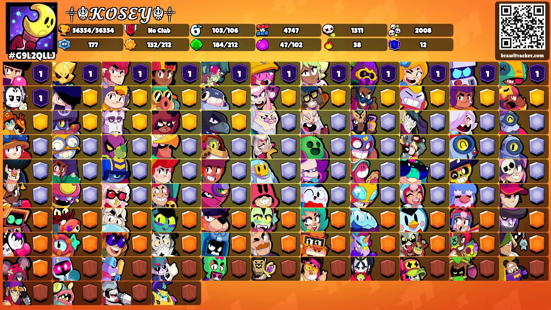 ꧁༒☬𝓚𝓞𝓢𝓔𝓨☬༒'s Ranks