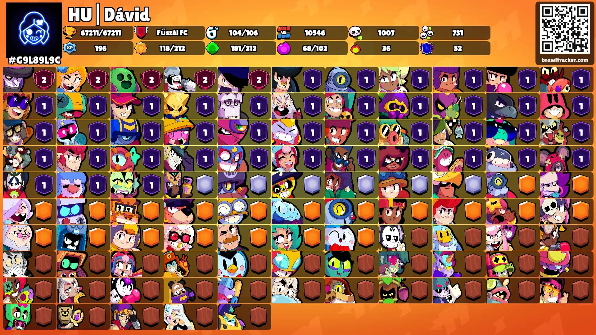 HU|Dávid's Ranks