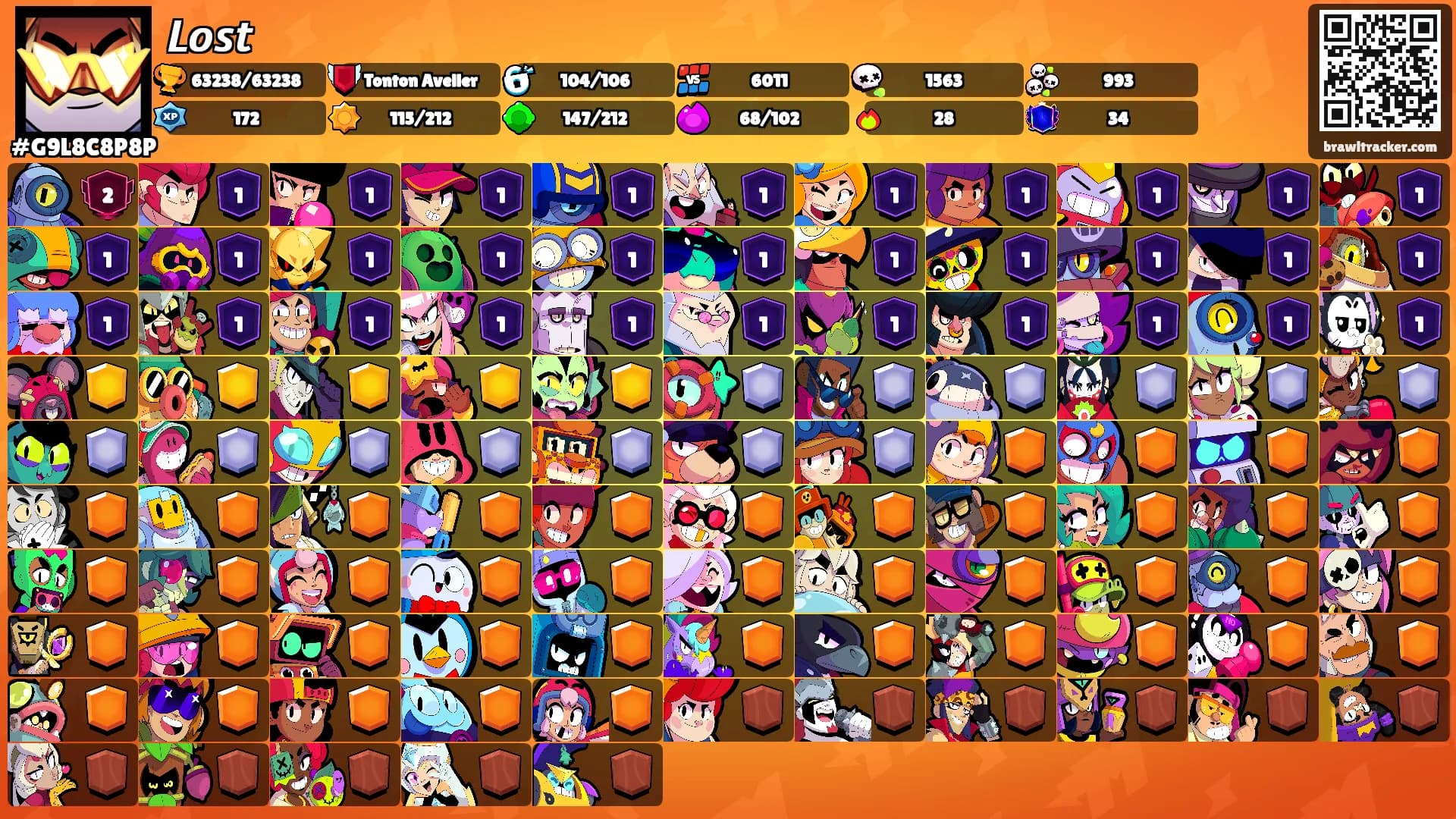 𝙇𝙤𝙨𝙩's Ranks