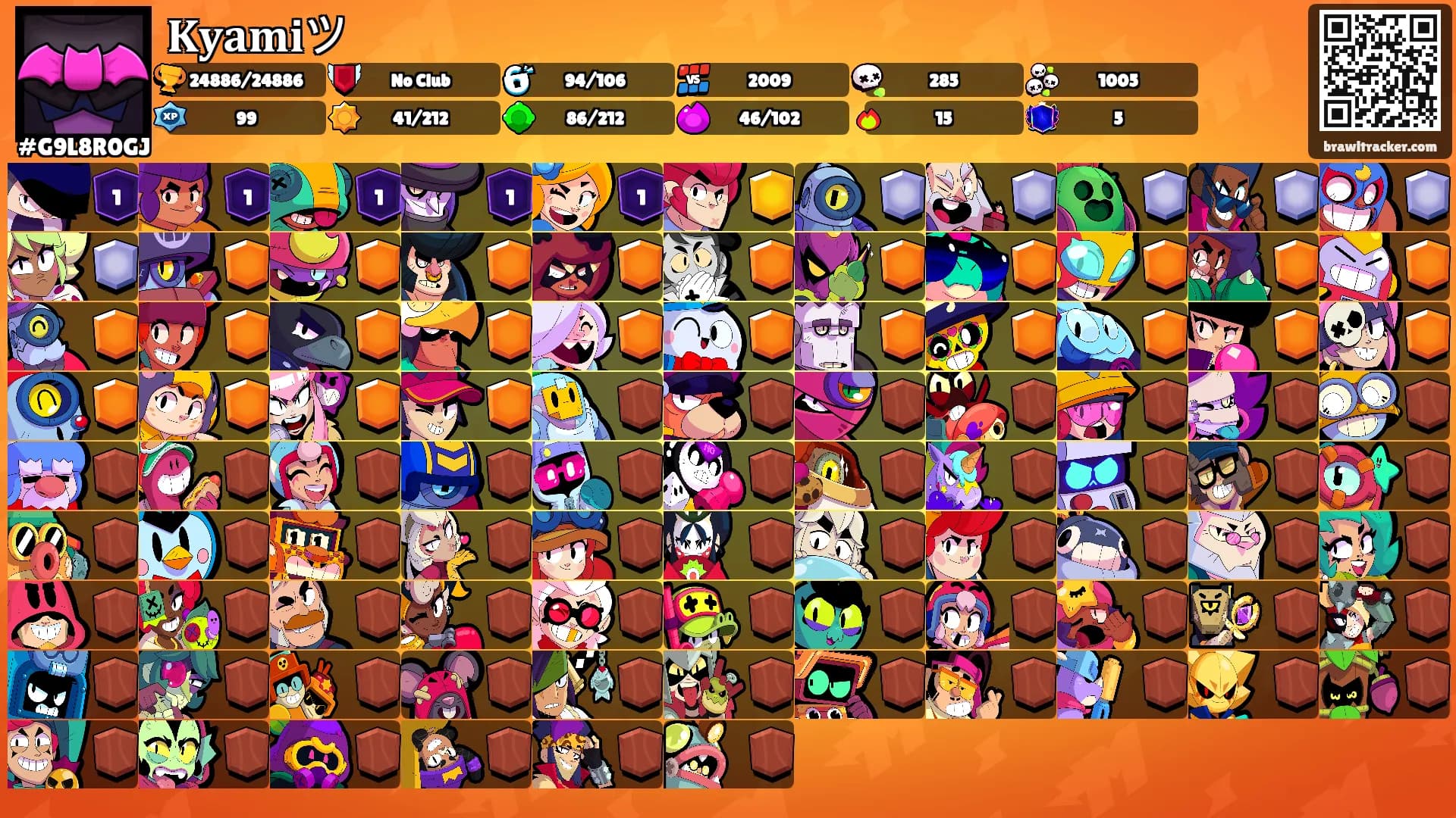 𝐊𝐲𝐚𝐦𝐢ツ's Ranks