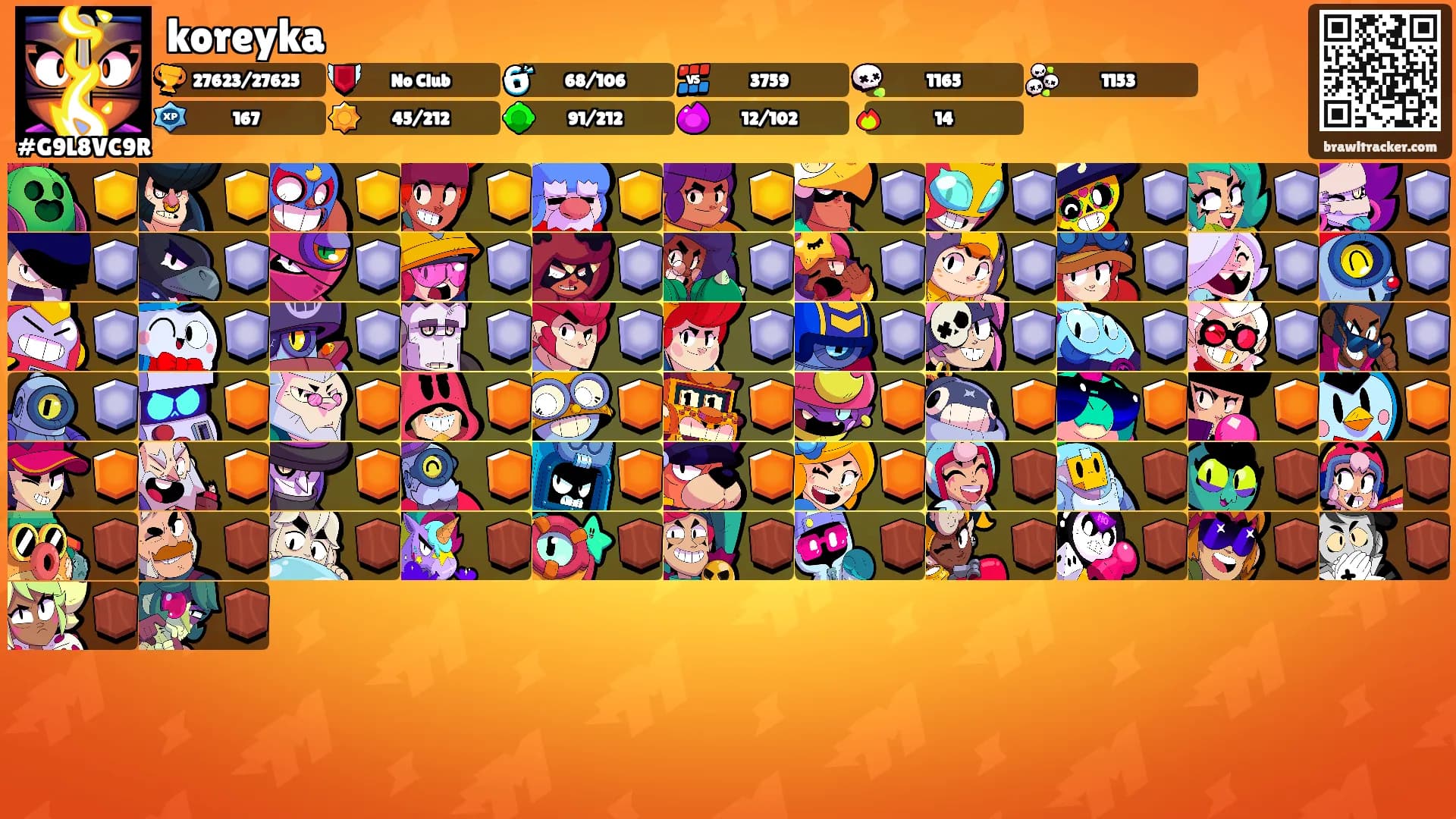 koreyka's Ranks